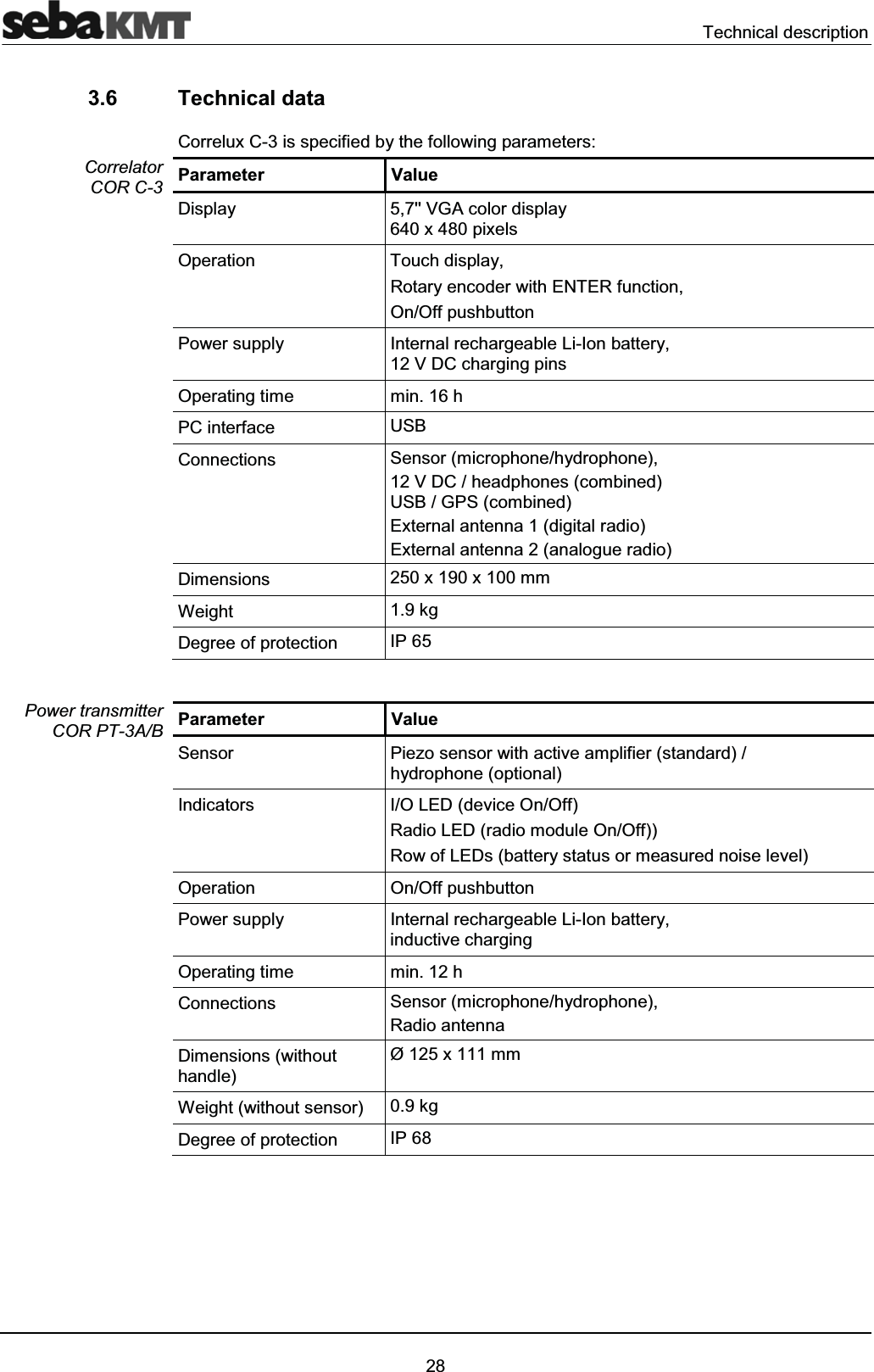 Technical description283.6 Technical dataCorrelux C-3 is specified by the following parameters:Parameter ValueDisplay 5,7'' VGA color display640 x 480 pixelsOperation Touch display,Rotary encoder with ENTER function,On/Off pushbuttonPower supply Internal rechargeable Li-Ion battery,12 V DC charging pinsOperating time min. 16 hPC interface USBConnections Sensor (microphone/hydrophone), 12 V DC / headphones (combined)USB / GPS (combined) External antenna 1 (digital radio)External antenna 2 (analogue radio)Dimensions 250 x 190 x 100 mmWeight 1.9 kgDegree of protection IP 65Parameter ValueSensor Piezo sensor with active amplifier (standard) /hydrophone (optional)Indicators I/O LED (device On/Off)Radio LED (radio module On/Off))Row of LEDs (battery status or measured noise level)Operation On/Off pushbuttonPower supply Internal rechargeable Li-Ion battery,inductive chargingOperating time min. 12 hConnections Sensor (microphone/hydrophone), Radio antennaDimensions (without handle)Ø 125 x 111 mm Weight (without sensor) 0.9 kgDegree of protection IP 68CorrelatorCOR C-3Power transmitter COR PT-3A/B
