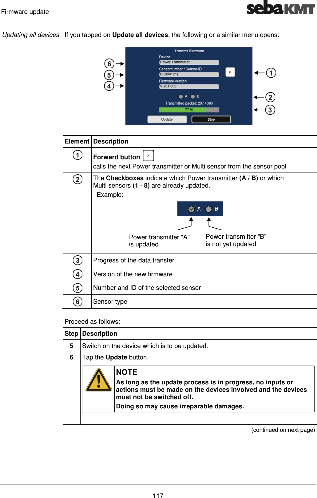 Firmware update    117 If you tapped on Update all devices, the following or a similar menu opens:   Element Description  Forward button  calls the next Power transmitter or Multi sensor from the sensor pool  The Checkboxes indicate which Power transmitter (A / B) or which Multi sensors (1 - 8) are already updated.   Example:    Progress of the data transfer.  Version of the new firmware  Number and ID of the selected sensor  Sensor type  Proceed as follows:  Step Description 5  Switch on the device which is to be updated. 6  Tap the Update button.  NOTE As long as the update process is in progress, no inputs or actions must be made on the devices involved and the devices must not be switched off. Doing so may cause irreparable damages.     (continued on next page) Updating all devices Power transmitter "B"  is not yet updated Power transmitter "A"  is updated 