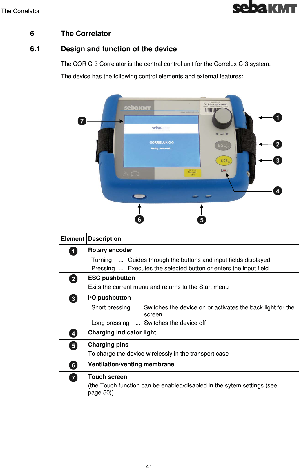 The Correlator    41 6 The Correlator 6.1  Design and function of the device The COR C-3 Correlator is the central control unit for the Correlux C-3 system.  The device has the following control elements and external features:   Element Description  Rotary encoder   Turning  ...  Guides through the buttons and input fields displayed   Pressing  ...  Executes the selected button or enters the input field  ESC pushbutton  Exits the current menu and returns to the Start menu  I/O pushbutton   Short pressing  ...  Switches the device on or activates the back light for the screen    Long pressing  ...  Switches the device off  Charging indicator light  Charging pins To charge the device wirelessly in the transport case  Ventilation/venting membrane  Touch screen (the Touch function can be enabled/disabled in the sytem settings (see page 50))  
