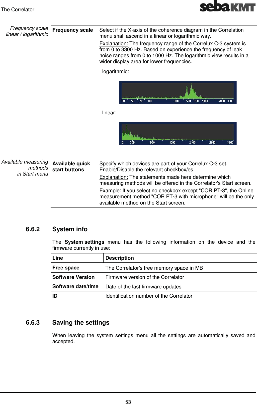 The Correlator    53 Frequency scale  Select if the X-axis of the coherence diagram in the Correlation menu shall ascend in a linear or logarithmic way. Explanation: The frequency range of the Correlux C-3 system is from 0 to 3300 Hz. Based on experience the frequency of leak noise ranges from 0 to 1000 Hz. The logarithmic view results in a wider display area for lower frequencies.   logarithmic:    linear:   Available quick start buttons Specify which devices are part of your Correlux C-3 set. Enable/Disable the relevant checkbox/es. Explanation: The statements made here determine which measuring methods will be offered in the Correlator's Start screen. Example: If you select no checkbox except "COR PT-3", the Online measurement method "COR PT-3 with microphone" will be the only available method on the Start screen.    6.6.2 System info The  System settings menu has the following information on the device and the firmware currently in use: Line Description Free space  The Correlator's free memory space in MB Software Version  Firmware version of the Correlator Software date/time  Date of the last firmware updates ID  Identification number of the Correlator   6.6.3  Saving the settings When leaving the system settings menu all the settings are automatically saved and accepted.  Frequency scale  linear / logarithmic Available measuring methods  in Start menu 