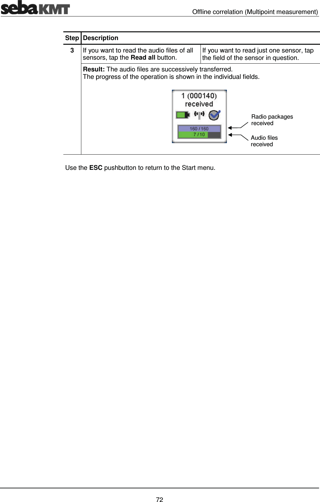   Offline correlation (Multipoint measurement)   72 Step Description 3  If you want to read the audio files of all sensors, tap the Read all button.   If you want to read just one sensor, tap the field of the sensor in question.  Result: The audio files are successively transferred.  The progress of the operation is shown in the individual fields.   Use the ESC pushbutton to return to the Start menu.  Radio packages received Audio files received 