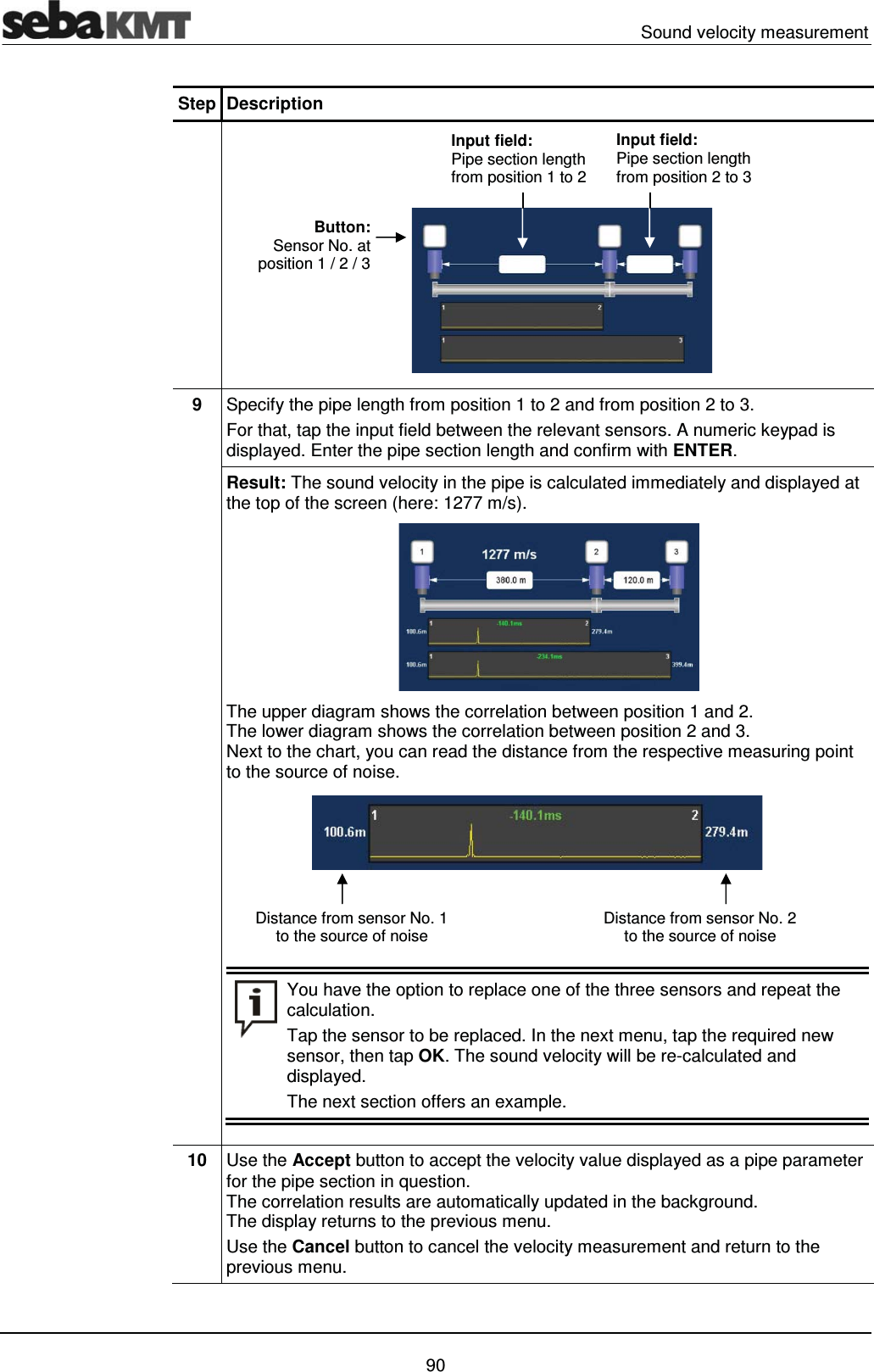  Sound velocity measurement   90 Step Description   9  Specify the pipe length from position 1 to 2 and from position 2 to 3. For that, tap the input field between the relevant sensors. A numeric keypad is displayed. Enter the pipe section length and confirm with ENTER.  Result: The sound velocity in the pipe is calculated immediately and displayed at the top of the screen (here: 1277 m/s).   The upper diagram shows the correlation between position 1 and 2.  The lower diagram shows the correlation between position 2 and 3.  Next to the chart, you can read the distance from the respective measuring point to the source of noise.   You have the option to replace one of the three sensors and repeat the calculation. Tap the sensor to be replaced. In the next menu, tap the required new sensor, then tap OK. The sound velocity will be re-calculated and displayed. The next section offers an example.  10  Use the Accept button to accept the velocity value displayed as a pipe parameter for the pipe section in question.  The correlation results are automatically updated in the background.  The display returns to the previous menu.  Use the Cancel button to cancel the velocity measurement and return to the previous menu.  Distance from sensor No. 1  to the source of noise  Distance from sensor No. 2  to the source of noise Button: Sensor No. at position 1 / 2 / 3 Input field:  Pipe section length from position 1 to 2 Input field:  Pipe section length from position 2 to 3 