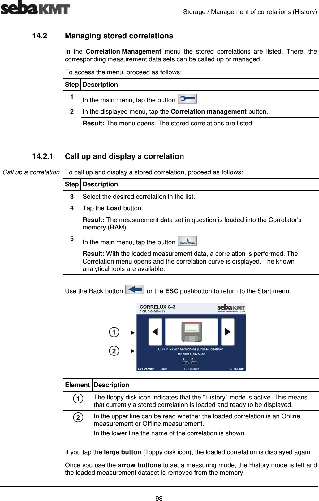   Storage / Management of correlations (History)   98 14.2  Managing stored correlations  In the Correlation Management menu the stored correlations are listed. There, the corresponding measurement data sets can be called up or managed. To access the menu, proceed as follows: Step Description 1  In the main menu, tap the button  . 2  In the displayed menu, tap the Correlation management button. Result: The menu opens. The stored correlations are listed    14.2.1  Call up and display a correlation  To call up and display a stored correlation, proceed as follows: Step Description 3  Select the desired correlation in the list. 4  Tap the Load button. Result: The measurement data set in question is loaded into the Correlator's memory (RAM). 5  In the main menu, tap the button  . Result: With the loaded measurement data, a correlation is performed. The Correlation menu opens and the correlation curve is displayed. The known analytical tools are available.  Use the Back button   or the ESC pushbutton to return to the Start menu.    Element Description  The floppy disk icon indicates that the "History" mode is active. This means that currently a stored correlation is loaded and ready to be displayed.   In the upper line can be read whether the loaded correlation is an Online measurement or Offline measurement. In the lower line the name of the correlation is shown.  If you tap the large button (floppy disk icon), the loaded correlation is displayed again.  Once you use the arrow buttons to set a measuring mode, the History mode is left and the loaded measurement dataset is removed from the memory.   Call up a correlation 