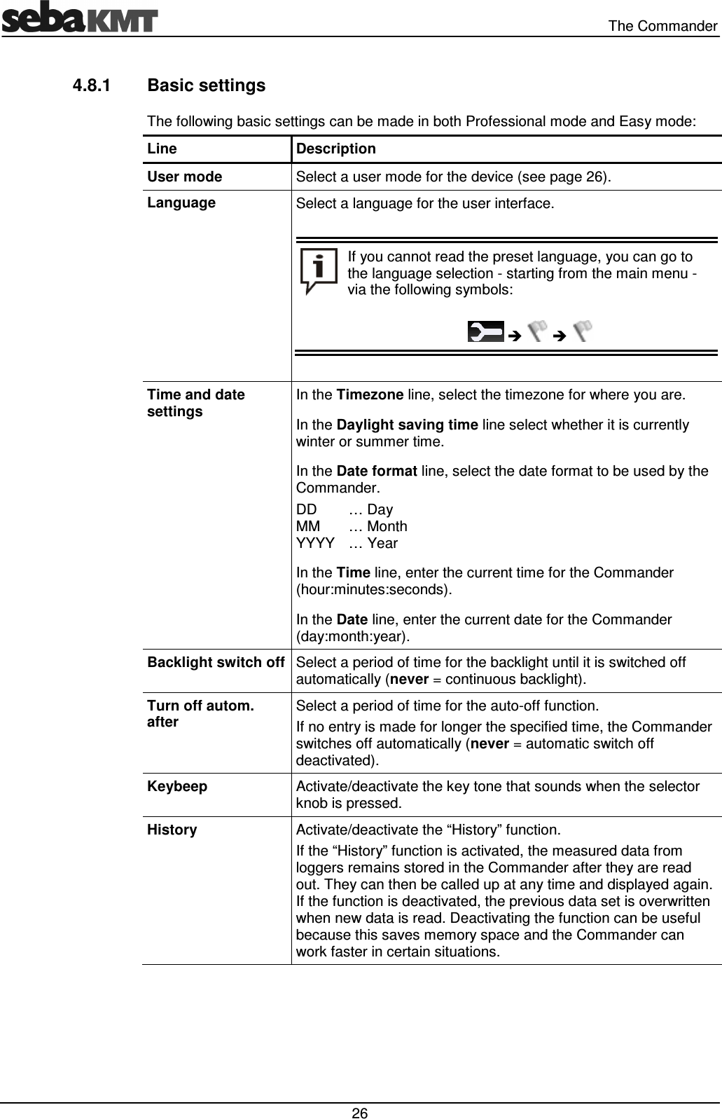 The Commander 26 4.8.1 Basic settings The following basic settings can be made in both Professional mode and Easy mode: Line Description User mode Select a user mode for the device (see page 26). Language Select a language for the user interface. If you cannot read the preset language, you can go to the language selection - starting from the main menu - via the following symbols: Time and date settings In the Timezone line, select the timezone for where you are. In the Daylight saving time line select whether it is currently winter or summer time. In the Date format line, select the date format to be used by the Commander. DD … Day MM … Month YYYY … Year In the Time line, enter the current time for the Commander (hour:minutes:seconds). In the Date line, enter the current date for the Commander (day:month:year). Backlight switch off Select a period of time for the backlight until it is switched off automatically (never = continuous backlight). Turn off autom. after Select a period of time for the auto-off function. If no entry is made for longer the specified time, the Commander switches off automatically (never = automatic switch off deactivated). Keybeep Activate/deactivate the key tone that sounds when the selector knob is pressed. History Activate/deactivate the “History” function. If the “History” function is activated, the measured data from loggers remains stored in the Commander after they are read out. They can then be called up at any time and displayed again. If the function is deactivated, the previous data set is overwritten when new data is read. Deactivating the function can be useful because this saves memory space and the Commander can work faster in certain situations.