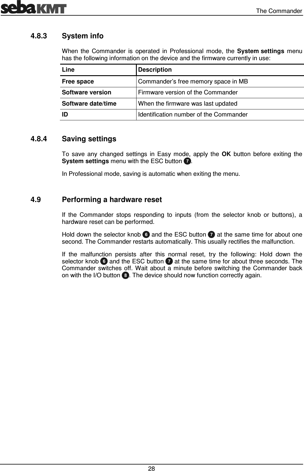 The Commander 28 4.8.3 System info When the Commander is operated in Professional mode, the System settings menu has the following information on the device and the firmware currently in use: Line Description Free space Commander’s free memory space in MB Software version Firmware version of the Commander Software date/time When the firmware was last updated ID Identification number of the Commander 4.8.4 Saving settings To save any changed settings in Easy mode, apply the OK button before exiting the System settings menu with the ESC button . In Professional mode, saving is automatic when exiting the menu. 4.9 Performing a hardware reset If the Commander stops responding to inputs (from the selector knob or buttons), a hardware reset can be performed. Hold down the selector knob and the ESC button at the same time for about one second. The Commander restarts automatically. This usually rectifies the malfunction. If the malfunction persists after this normal reset, try the following: Hold down the selector knob and the ESC button at the same time for about three seconds. The Commander switches off. Wait about a minute before switching the Commander back on with the I/O button . The device should now function correctly again.