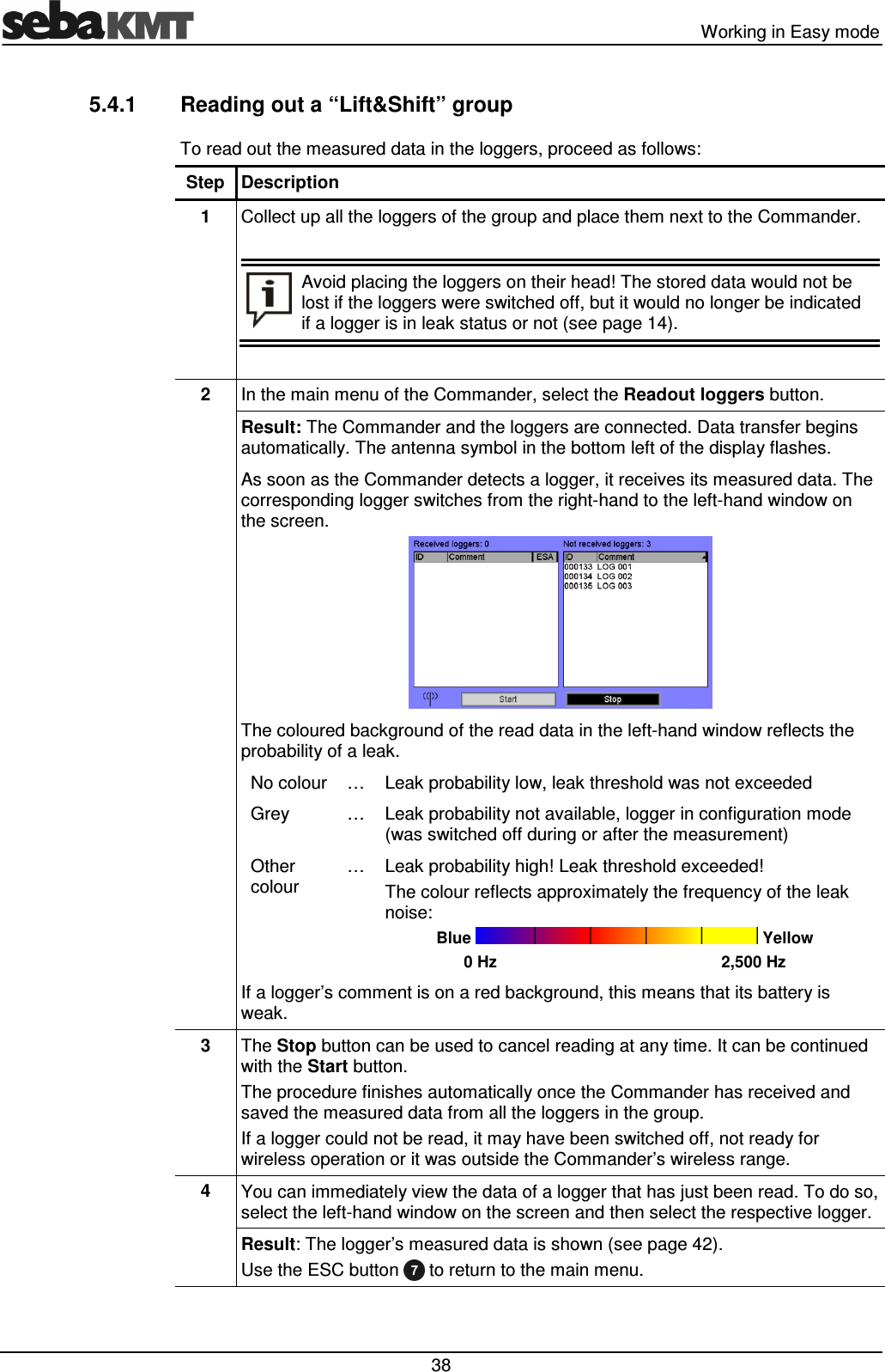 Working in Easy mode 38 5.4.1 Reading out a “Lift&Shift” group To read out the measured data in the loggers, proceed as follows: Step Description 1 Collect up all the loggers of the group and place them next to the Commander. Avoid placing the loggers on their head! The stored data would not be lost if the loggers were switched off, but it would no longer be indicated if a logger is in leak status or not (see page 14). 2 In the main menu of the Commander, select the Readout loggers button. Result: The Commander and the loggers are connected. Data transfer begins automatically. The antenna symbol in the bottom left of the display flashes. As soon as the Commander detects a logger, it receives its measured data. The corresponding logger switches from the right-hand to the left-hand window on the screen. The coloured background of the read data in the left-hand window reflects the probability of a leak. No colour … Leak probability low, leak threshold was not exceeded Grey … Leak probability not available, logger in configuration mode (was switched off during or after the measurement) Other colour … Leak probability high! Leak threshold exceeded! The colour reflects approximately the frequency of the leak noise: Blue Yellow 0 Hz 2,500 Hz If a logger’s comment is on a red background, this means that its battery is weak. 3 The Stop button can be used to cancel reading at any time. It can be continued with the Start button. The procedure finishes automatically once the Commander has received and saved the measured data from all the loggers in the group. If a logger could not be read, it may have been switched off, not ready for wireless operation or it was outside the Commander’s wireless range. 4 You can immediately view the data of a logger that has just been read. To do so, select the left-hand window on the screen and then select the respective logger. Result: The logger’s measured data is shown (see page 42). Use the ESC button to return to the main menu.