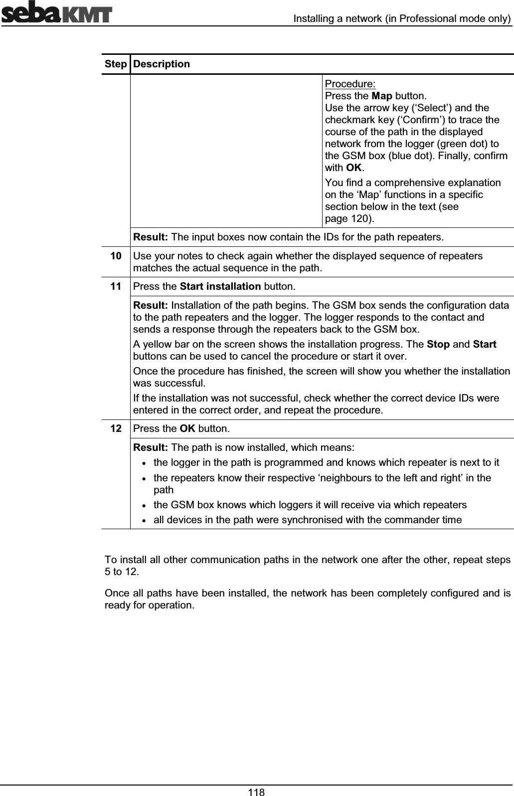  ,QVWDOOLQJDQHWZRUNLQ3URIHVVLRQDOPRGHRQO\6WHS 'HVFULSWLRQ 3URFHGXUH3UHVVWKH0DSEXWWRQ8VHWKHDUURZNH\µ6HOHFW¶DQGWKHFKHFNPDUNNH\µ&RQILUP¶WRWUDFHWKHFRXUVHRIWKHSDWKLQWKHGLVSOD\HGQHWZRUNIURPWKHORJJHUJUHHQGRWWRWKH*60ER[EOXHGRW)LQDOO\FRQILUPZLWK2.<RXILQGDFRPSUHKHQVLYHH[SODQDWLRQRQWKHµ0DS¶IXQFWLRQVLQDVSHFLILFVHFWLRQEHORZLQWKHWH[WVHHSDJH5HVXOW7KHLQSXWER[HVQRZFRQWDLQWKH,'VIRUWKHSDWKUHSHDWHUV 8VH\RXUQRWHVWRFKHFNDJDLQZKHWKHUWKHGLVSOD\HGVHTXHQFHRIUHSHDWHUVPDWFKHVWKHDFWXDOVHTXHQFHLQWKHSDWK 3UHVVWKH6WDUWLQVWDOODWLRQEXWWRQ5HVXOW,QVWDOODWLRQRIWKHSDWKEHJLQV7KH*60ER[VHQGVWKHFRQILJXUDWLRQGDWDWRWKHSDWKUHSHDWHUVDQGWKHORJJHU7KHORJJHUUHVSRQGVWRWKHFRQWDFWDQGVHQGVDUHVSRQVHWKURXJKWKHUHSHDWHUVEDFNWRWKH*60ER[$\HOORZEDURQWKHVFUHHQVKRZVWKHLQVWDOODWLRQSURJUHVV7KH6WRSDQG6WDUWEXWWRQVFDQEHXVHGWRFDQFHOWKHSURFHGXUHRUVWDUWLWRYHU2QFHWKHSURFHGXUHKDVILQLVKHGWKHVFUHHQZLOOVKRZ\RXZKHWKHUWKHLQVWDOODWLRQZDVVXFFHVVIXO,IWKHLQVWDOODWLRQZDVQRWVXFFHVVIXOFKHFNZKHWKHUWKHFRUUHFWGHYLFH,'VZHUHHQWHUHGLQWKHFRUUHFWRUGHUDQGUHSHDWWKHSURFHGXUH 3UHVVWKH2.EXWWRQ5HVXOW7KHSDWKLVQRZLQVWDOOHGZKLFKPHDQVxWKHORJJHULQWKHSDWKLVSURJUDPPHGDQGNQRZVZKLFKUHSHDWHULVQH[WWRLWxWKHUHSHDWHUVNQRZWKHLUUHVSHFWLYHµQHLJKERXUVWRWKHOHIWDQGULJKW¶LQWKHSDWKxWKH*60ER[NQRZVZKLFKORJJHUVLWZLOOUHFHLYHYLDZKLFKUHSHDWHUVxDOOGHYLFHVLQWKHSDWKZHUHV\QFKURQLVHGZLWKWKHFRPPDQGHUWLPH7RLQVWDOODOORWKHUFRPPXQLFDWLRQSDWKVLQWKHQHWZRUNRQHDIWHUWKHRWKHUUHSHDWVWHSVWR2QFHDOOSDWKVKDYHEHHQLQVWDOOHGWKHQHWZRUNKDVEHHQFRPSOHWHO\FRQILJXUHGDQGLVUHDG\IRURSHUDWLRQ