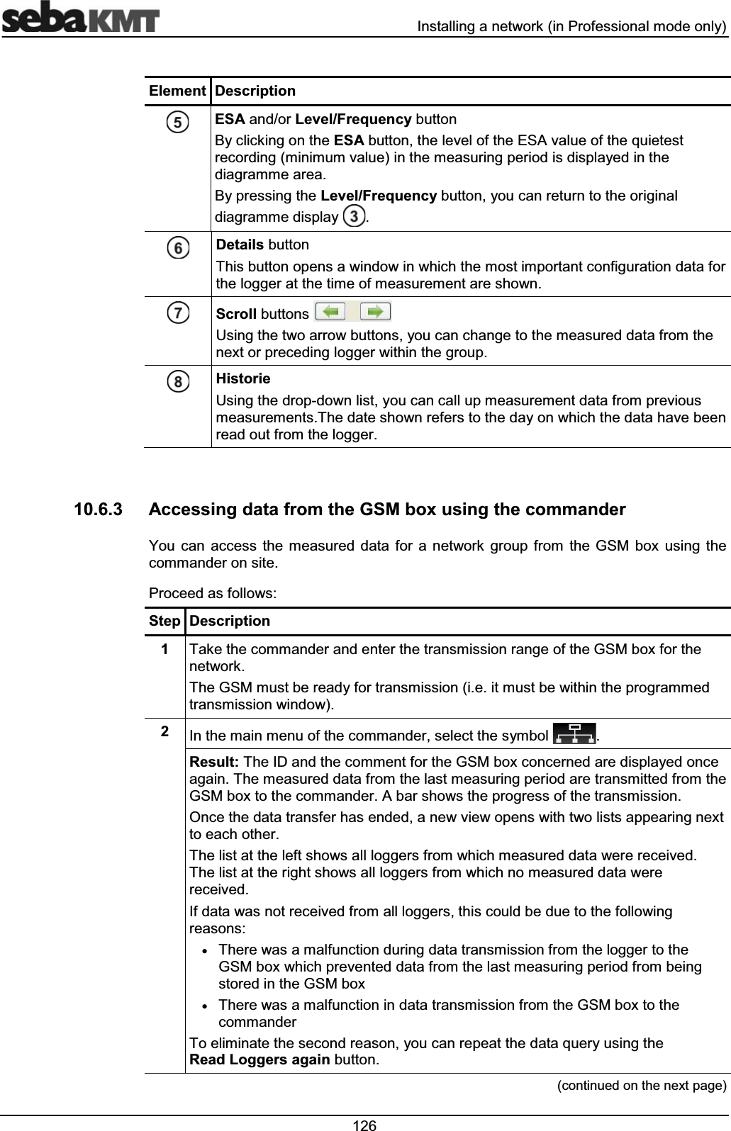  ,QVWDOOLQJDQHWZRUNLQ3URIHVVLRQDOPRGHRQO\(OHPHQW 'HVFULSWLRQ(6$DQGRU/HYHO)UHTXHQF\EXWWRQ%\FOLFNLQJRQWKH(6$EXWWRQWKHOHYHORIWKH(6$YDOXHRIWKHTXLHWHVWUHFRUGLQJPLQLPXPYDOXHLQWKHPHDVXULQJSHULRGLVGLVSOD\HGLQWKHGLDJUDPPHDUHD%\SUHVVLQJWKH/HYHO)UHTXHQF\EXWWRQ\RXFDQUHWXUQWRWKHRULJLQDOGLDJUDPPHGLVSOD\ 'HWDLOVEXWWRQ7KLVEXWWRQRSHQVDZLQGRZLQZKLFKWKHPRVWLPSRUWDQWFRQILJXUDWLRQGDWDIRUWKHORJJHUDWWKHWLPHRIPHDVXUHPHQWDUHVKRZQ6FUROOEXWWRQV8VLQJWKHWZRDUURZEXWWRQV\RXFDQFKDQJHWRWKHPHDVXUHGGDWDIURPWKHQH[WRUSUHFHGLQJORJJHUZLWKLQWKHJURXS+LVWRULH8VLQJWKHGURSGRZQOLVW\RXFDQFDOOXSPHDVXUHPHQWGDWDIURPSUHYLRXVPHDVXUHPHQWV7KHGDWHVKRZQUHIHUVWRWKHGD\RQZKLFKWKHGDWDKDYHEHHQUHDGRXWIURPWKHORJJHU $FFHVVLQJGDWDIURPWKH*60ER[XVLQJWKHFRPPDQGHU<RX FDQ DFFHVV WKH PHDVXUHG GDWD IRU D QHWZRUN JURXS IURP WKH *60 ER[ XVLQJ WKHFRPPDQGHURQVLWH3URFHHGDVIROORZV6WHS 'HVFULSWLRQ 7DNHWKHFRPPDQGHUDQGHQWHUWKHWUDQVPLVVLRQUDQJHRIWKH*60ER[IRUWKHQHWZRUN7KH*60PXVWEHUHDG\IRUWUDQVPLVVLRQLHLWPXVWEHZLWKLQWKHSURJUDPPHGWUDQVPLVVLRQZLQGRZ ,QWKHPDLQPHQXRIWKHFRPPDQGHUVHOHFWWKHV\PERO 5HVXOW7KH,'DQGWKHFRPPHQWIRUWKH*60ER[FRQFHUQHGDUHGLVSOD\HGRQFHDJDLQ7KHPHDVXUHGGDWDIURPWKHODVWPHDVXULQJSHULRGDUHWUDQVPLWWHGIURPWKH*60ER[WRWKHFRPPDQGHU$EDUVKRZVWKHSURJUHVVRIWKHWUDQVPLVVLRQ2QFHWKHGDWDWUDQVIHUKDVHQGHGDQHZYLHZRSHQVZLWKWZROLVWVDSSHDULQJQH[WWRHDFKRWKHU7KHOLVWDWWKHOHIWVKRZVDOOORJJHUVIURPZKLFKPHDVXUHGGDWDZHUHUHFHLYHG7KHOLVWDWWKHULJKWVKRZVDOOORJJHUVIURPZKLFKQRPHDVXUHGGDWDZHUHUHFHLYHG,IGDWDZDVQRWUHFHLYHGIURPDOOORJJHUVWKLVFRXOGEHGXHWRWKHIROORZLQJUHDVRQVx7KHUHZDVDPDOIXQFWLRQGXULQJGDWDWUDQVPLVVLRQIURPWKHORJJHUWRWKH*60ER[ZKLFKSUHYHQWHGGDWDIURPWKHODVWPHDVXULQJSHULRGIURPEHLQJVWRUHGLQWKH*60ER[x7KHUHZDVDPDOIXQFWLRQLQGDWDWUDQVPLVVLRQIURPWKH*60ER[WRWKHFRPPDQGHU7RHOLPLQDWHWKHVHFRQGUHDVRQ\RXFDQUHSHDWWKHGDWDTXHU\XVLQJWKH5HDG/RJJHUVDJDLQEXWWRQFRQWLQXHGRQWKHQH[WSDJH