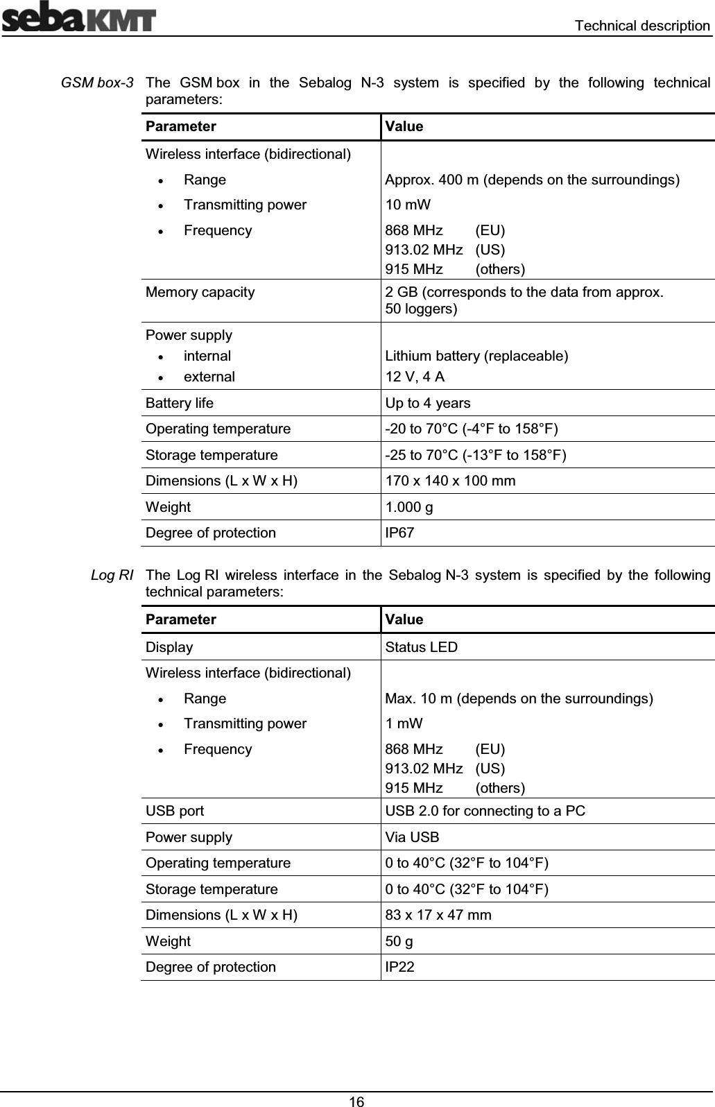  7HFKQLFDOGHVFULSWLRQ7KH *60ER[ LQ WKH 6HEDORJ 1 V\VWHP LV VSHFLILHG E\ WKH IROORZLQJ WHFKQLFDOSDUDPHWHUV3DUDPHWHU 9DOXH:LUHOHVVLQWHUIDFHELGLUHFWLRQDO x5DQJH $SSUR[PGHSHQGVRQWKHVXUURXQGLQJVx7UDQVPLWWLQJSRZHU P:x)UHTXHQF\ 0+] (8 0+] 86 0+] RWKHUV0HPRU\FDSDFLW\ *%FRUUHVSRQGVWRWKHGDWDIURPDSSUR[ORJJHUV3RZHUVXSSO\xLQWHUQDOxH[WHUQDO/LWKLXPEDWWHU\UHSODFHDEOH9$%DWWHU\OLIH 8SWR\HDUV2SHUDWLQJWHPSHUDWXUH WR&amp;)WR)6WRUDJHWHPSHUDWXUH WR&amp;)WR)'LPHQVLRQV/[:[+ [[PP:HLJKW J'HJUHHRISURWHFWLRQ ,37KH /RJ5, ZLUHOHVV LQWHUIDFH LQ WKH 6HEDORJ1 V\VWHP LV VSHFLILHG E\ WKH IROORZLQJWHFKQLFDOSDUDPHWHUV3DUDPHWHU 9DOXH'LVSOD\ 6WDWXV/(':LUHOHVVLQWHUIDFHELGLUHFWLRQDO x5DQJH 0D[PGHSHQGVRQWKHVXUURXQGLQJVx7UDQVPLWWLQJSRZHU P:x)UHTXHQF\ 0+] (8 0+] 86 0+] RWKHUV86%SRUW 86%IRUFRQQHFWLQJWRD3&amp;3RZHUVXSSO\ 9LD86%2SHUDWLQJWHPSHUDWXUH WR&amp;)WR)6WRUDJHWHPSHUDWXUH WR&amp;)WR)'LPHQVLRQV/[:[+ [[PP:HLJKW J'HJUHHRISURWHFWLRQ ,3*60ER[/RJ5,