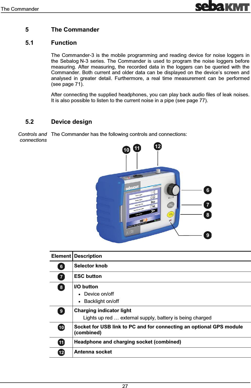 7KH&RPPDQGHU 7KH&RPPDQGHU )XQFWLRQ7KH &RPPDQGHU LVWKH PRELOH SURJUDPPLQJ DQGUHDGLQJGHYLFH IRU QRLVH ORJJHUV LQWKH 6HEDORJ1 VHULHV 7KH &RPPDQGHU LV XVHG WR SURJUDP WKH QRLVH ORJJHUV EHIRUHPHDVXULQJ $IWHU PHDVXULQJ WKH UHFRUGHG GDWD LQ WKH ORJJHUV FDQ EH TXHULHG ZLWK WKH&RPPDQGHU%RWKFXUUHQWDQGROGHUGDWDFDQEHGLVSOD\HGRQWKHGHYLFH¶VVFUHHQDQGDQDO\VHG LQ JUHDWHU GHWDLO )XUWKHUPRUH D UHDO WLPH PHDVXUHPHQW FDQ EH SHUIRUPHGVHHSDJH$IWHUFRQQHFWLQJWKHVXSSOLHGKHDGSKRQHV\RXFDQSOD\EDFNDXGLRILOHVRIOHDNQRLVHV,WLVDOVRSRVVLEOHWROLVWHQWRWKHFXUUHQWQRLVHLQDSLSHVHHSDJH 'HYLFHGHVLJQ7KH&RPPDQGHUKDVWKHIROORZLQJFRQWUROVDQGFRQQHFWLRQV(OHPHQW 'HVFULSWLRQ6HOHFWRUNQRE(6&EXWWRQ,2EXWWRQx'HYLFHRQRIIx%DFNOLJKWRQRII&KDUJLQJLQGLFDWRUOLJKW/LJKWVXSUHG«H[WHUQDOVXSSO\EDWWHU\LVEHLQJFKDUJHG6RFNHWIRU86%OLQNWR3&DQGIRUFRQQHFWLQJDQRSWLRQDO*36PRGXOHFRPELQHG+HDGSKRQHDQGFKDUJLQJVRFNHWFRPELQHG$QWHQQDVRFNHW&RQWUROVDQGFRQQHFWLRQV