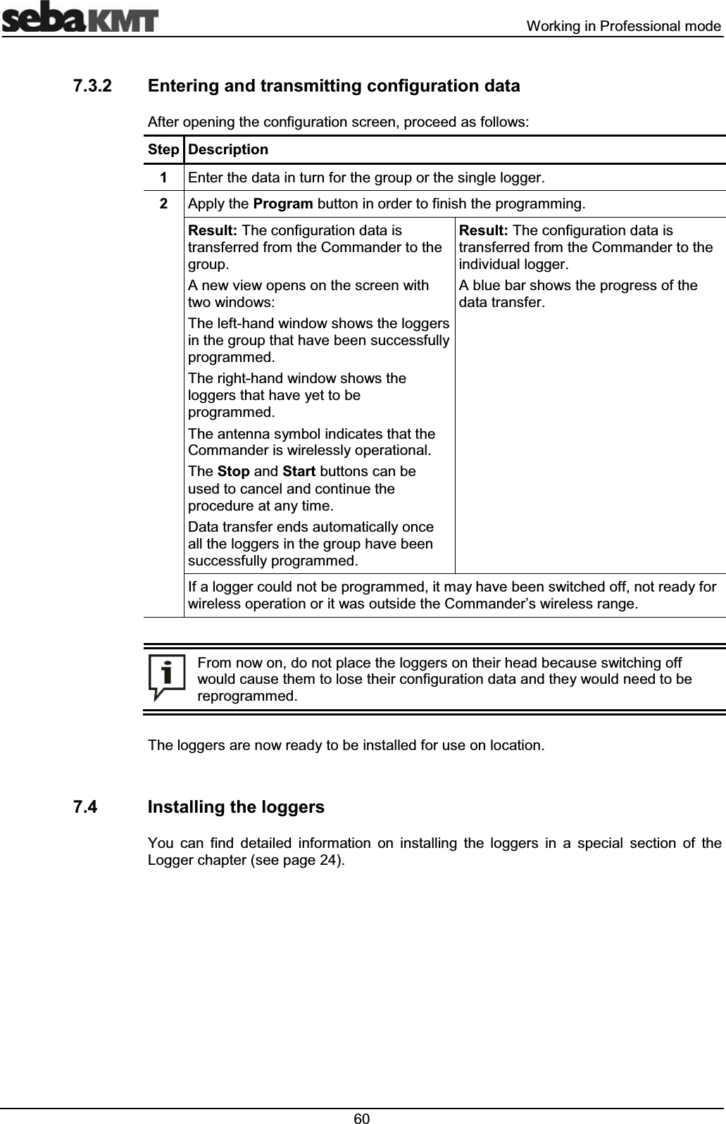  :RUNLQJLQ3URIHVVLRQDOPRGH (QWHULQJDQGWUDQVPLWWLQJFRQILJXUDWLRQGDWD$IWHURSHQLQJWKHFRQILJXUDWLRQVFUHHQSURFHHGDVIROORZV6WHS 'HVFULSWLRQ (QWHUWKHGDWDLQWXUQIRUWKHJURXSRUWKHVLQJOHORJJHU $SSO\WKH3URJUDPEXWWRQLQRUGHUWRILQLVKWKHSURJUDPPLQJ5HVXOW7KHFRQILJXUDWLRQGDWDLVWUDQVIHUUHGIURPWKH&RPPDQGHUWRWKHJURXS$QHZYLHZRSHQVRQWKHVFUHHQZLWKWZRZLQGRZV7KHOHIWKDQGZLQGRZVKRZVWKHORJJHUVLQWKHJURXSWKDWKDYHEHHQVXFFHVVIXOO\SURJUDPPHG7KHULJKWKDQGZLQGRZVKRZVWKHORJJHUVWKDWKDYH\HWWREHSURJUDPPHG7KHDQWHQQDV\PEROLQGLFDWHVWKDWWKH&RPPDQGHULVZLUHOHVVO\RSHUDWLRQDO7KH6WRSDQG6WDUWEXWWRQVFDQEHXVHGWRFDQFHODQGFRQWLQXHWKHSURFHGXUHDWDQ\WLPH'DWDWUDQVIHUHQGVDXWRPDWLFDOO\RQFHDOOWKHORJJHUVLQWKHJURXSKDYHEHHQVXFFHVVIXOO\SURJUDPPHG5HVXOW7KHFRQILJXUDWLRQGDWDLVWUDQVIHUUHGIURPWKH&RPPDQGHUWRWKHLQGLYLGXDOORJJHU$EOXHEDUVKRZVWKHSURJUHVVRIWKHGDWDWUDQVIHU,IDORJJHUFRXOGQRWEHSURJUDPPHGLWPD\KDYHEHHQVZLWFKHGRIIQRWUHDG\IRUZLUHOHVVRSHUDWLRQRULWZDVRXWVLGHWKH&RPPDQGHU¶VZLUHOHVVUDQJH)URPQRZRQGRQRWSODFHWKHORJJHUVRQWKHLUKHDGEHFDXVHVZLWFKLQJRIIZRXOGFDXVHWKHPWRORVHWKHLUFRQILJXUDWLRQGDWDDQGWKH\ZRXOGQHHGWREHUHSURJUDPPHG7KHORJJHUVDUHQRZUHDG\WREHLQVWDOOHGIRUXVHRQORFDWLRQ ,QVWDOOLQJWKHORJJHUV<RX FDQ ILQG GHWDLOHG LQIRUPDWLRQ RQ LQVWDOOLQJ WKH ORJJHUV LQ D VSHFLDO VHFWLRQ RI WKH/RJJHUFKDSWHUVHHSDJH