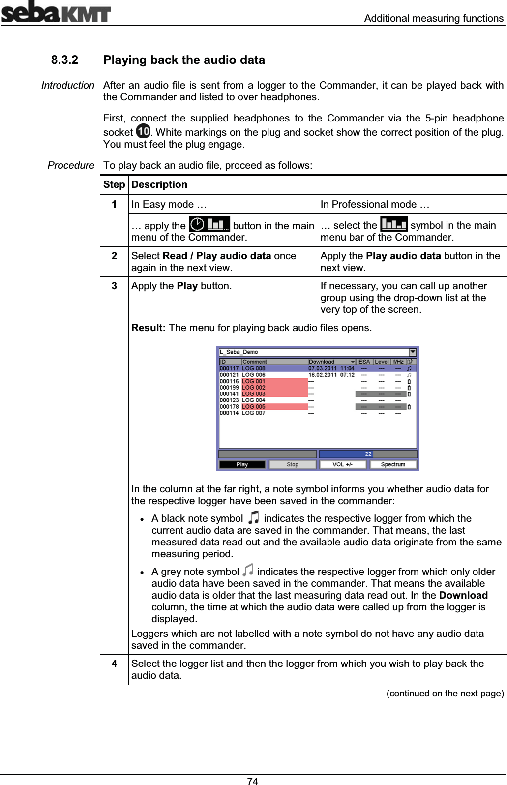  $GGLWLRQDOPHDVXULQJIXQFWLRQV 3OD\LQJEDFNWKHDXGLRGDWD$IWHUDQDXGLRILOHLVVHQWIURPDORJJHUWRWKH&RPPDQGHULWFDQEHSOD\HGEDFNZLWKWKH&RPPDQGHUDQGOLVWHGWRRYHUKHDGSKRQHV)LUVW FRQQHFW WKH VXSSOLHG KHDGSKRQHV WR WKH &RPPDQGHU YLD WKH SLQ KHDGSKRQHVRFNHW :KLWHPDUNLQJVRQWKHSOXJDQGVRFNHWVKRZWKHFRUUHFWSRVLWLRQRIWKHSOXJ<RXPXVWIHHOWKHSOXJHQJDJH7RSOD\EDFNDQDXGLRILOHSURFHHGDVIROORZV6WHS 'HVFULSWLRQ ,Q(DV\PRGH« ,Q3URIHVVLRQDOPRGH««DSSO\WKH EXWWRQLQWKHPDLQPHQXRIWKH&RPPDQGHU«VHOHFWWKH V\PEROLQWKHPDLQPHQXEDURIWKH&RPPDQGHU 6HOHFW5HDG3OD\DXGLRGDWDRQFHDJDLQLQWKHQH[WYLHZ$SSO\WKH3OD\DXGLRGDWDEXWWRQLQWKHQH[WYLHZ $SSO\WKH3OD\EXWWRQ ,IQHFHVVDU\\RXFDQFDOOXSDQRWKHUJURXSXVLQJWKHGURSGRZQOLVWDWWKHYHU\WRSRIWKHVFUHHQ5HVXOW7KHPHQXIRUSOD\LQJEDFNDXGLRILOHVRSHQV,QWKHFROXPQDWWKHIDUULJKWDQRWHV\PEROLQIRUPV\RXZKHWKHUDXGLRGDWDIRUWKHUHVSHFWLYHORJJHUKDYHEHHQVDYHGLQWKHFRPPDQGHUx$EODFNQRWHV\PERO LQGLFDWHVWKHUHVSHFWLYHORJJHUIURPZKLFKWKHFXUUHQWDXGLRGDWDDUHVDYHGLQWKHFRPPDQGHU7KDWPHDQVWKHODVWPHDVXUHGGDWDUHDGRXWDQGWKHDYDLODEOHDXGLRGDWDRULJLQDWHIURPWKHVDPHPHDVXULQJSHULRGx$JUH\QRWHV\PERO LQGLFDWHVWKHUHVSHFWLYHORJJHUIURPZKLFKRQO\ROGHUDXGLRGDWDKDYHEHHQVDYHGLQWKHFRPPDQGHU7KDWPHDQVWKHDYDLODEOHDXGLRGDWDLVROGHUWKDWWKHODVWPHDVXULQJGDWDUHDGRXW,QWKH'RZQORDGFROXPQWKHWLPHDWZKLFKWKHDXGLRGDWDZHUHFDOOHGXSIURPWKHORJJHULVGLVSOD\HG/RJJHUVZKLFKDUHQRWODEHOOHGZLWKDQRWHV\PEROGRQRWKDYHDQ\DXGLRGDWDVDYHGLQWKHFRPPDQGHU 6HOHFWWKHORJJHUOLVWDQGWKHQWKHORJJHUIURPZKLFK\RXZLVKWRSOD\EDFNWKHDXGLRGDWDFRQWLQXHGRQWKHQH[WSDJH,QWURGXFWLRQ3URFHGXUH