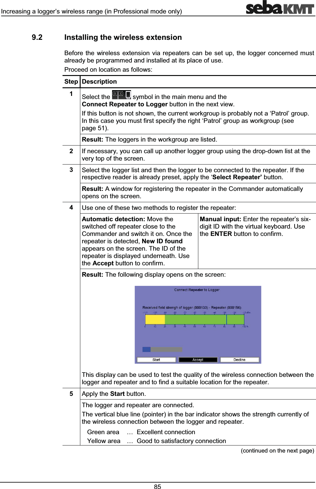 ,QFUHDVLQJDORJJHU¶VZLUHOHVVUDQJHLQ3URIHVVLRQDOPRGHRQO\ ,QVWDOOLQJWKHZLUHOHVVH[WHQVLRQ%HIRUH WKH ZLUHOHVV H[WHQVLRQ YLD UHSHDWHUV FDQ EH VHWXS WKH ORJJHU FRQFHUQHG PXVWDOUHDG\EHSURJUDPPHGDQGLQVWDOOHGDWLWVSODFHRIXVH3URFHHGRQORFDWLRQDVIROORZV6WHS 'HVFULSWLRQ 6HOHFWWKH V\PEROLQWKHPDLQPHQXDQGWKH&RQQHFW5HSHDWHUWR/RJJHUEXWWRQLQWKHQH[WYLHZ,IWKLVEXWWRQLVQRWVKRZQWKHFXUUHQWZRUNJURXSLVSUREDEO\QRWDµ3DWURO¶JURXS,QWKLVFDVH\RXPXVWILUVWVSHFLI\WKHULJKWµ3DWURO¶JURXSDVZRUNJURXSVHHSDJH5HVXOW7KHORJJHUVLQWKHZRUNJURXSDUHOLVWHG ,IQHFHVVDU\\RXFDQFDOOXSDQRWKHUORJJHUJURXSXVLQJWKHGURSGRZQOLVWDWWKHYHU\WRSRIWKHVFUHHQ 6HOHFWWKHORJJHUOLVWDQGWKHQWKHORJJHUWREHFRQQHFWHGWRWKHUHSHDWHU,IWKHUHVSHFWLYHUHDGHULVDOUHDG\SUHVHWDSSO\WKHµ6HOHFW5HSHDWHU¶EXWWRQ5HVXOW$ZLQGRZIRUUHJLVWHULQJWKHUHSHDWHULQWKH&RPPDQGHUDXWRPDWLFDOO\RSHQVRQWKHVFUHHQ 8VHRQHRIWKHVHWZRPHWKRGVWRUHJLVWHUWKHUHSHDWHU$XWRPDWLFGHWHFWLRQ0RYHWKHVZLWFKHGRIIUHSHDWHUFORVHWRWKH&RPPDQGHUDQGVZLWFKLWRQ2QFHWKHUHSHDWHULVGHWHFWHG1HZ,'IRXQGDSSHDUVRQWKHVFUHHQ7KH,'RIWKHUHSHDWHULVGLVSOD\HGXQGHUQHDWK8VHWKH$FFHSWEXWWRQWRFRQILUP0DQXDOLQSXW(QWHUWKHUHSHDWHU¶VVL[GLJLW,'ZLWKWKHYLUWXDONH\ERDUG8VHWKH(17(5EXWWRQWRFRQILUP5HVXOW7KHIROORZLQJGLVSOD\RSHQVRQWKHVFUHHQ7KLVGLVSOD\FDQEHXVHGWRWHVWWKHTXDOLW\RIWKHZLUHOHVVFRQQHFWLRQEHWZHHQWKHORJJHUDQGUHSHDWHUDQGWRILQGDVXLWDEOHORFDWLRQIRUWKHUHSHDWHU $SSO\WKH6WDUWEXWWRQ7KHORJJHUDQGUHSHDWHUDUHFRQQHFWHG7KHYHUWLFDOEOXHOLQHSRLQWHULQWKHEDULQGLFDWRUVKRZVWKHVWUHQJWKFXUUHQWO\RIWKHZLUHOHVVFRQQHFWLRQEHWZHHQWKHORJJHUDQGUHSHDWHU*UHHQDUHD « ([FHOOHQWFRQQHFWLRQ<HOORZDUHD « *RRGWRVDWLVIDFWRU\FRQQHFWLRQFRQWLQXHGRQWKHQH[WSDJH