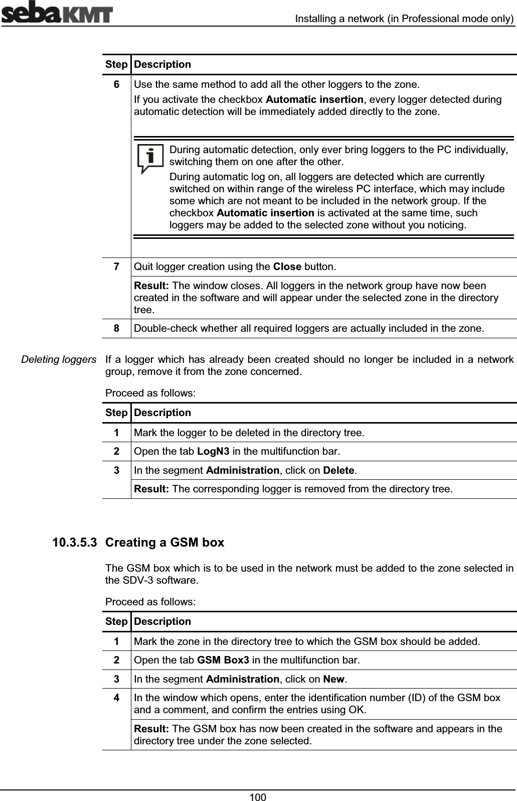  ,QVWDOOLQJDQHWZRUNLQ3URIHVVLRQDOPRGHRQO\6WHS 'HVFULSWLRQ 8VHWKHVDPHPHWKRGWRDGGDOOWKHRWKHUORJJHUVWRWKH]RQH,I\RXDFWLYDWHWKHFKHFNER[$XWRPDWLFLQVHUWLRQHYHU\ORJJHUGHWHFWHGGXULQJDXWRPDWLFGHWHFWLRQZLOOEHLPPHGLDWHO\DGGHGGLUHFWO\WRWKH]RQH'XULQJDXWRPDWLFGHWHFWLRQRQO\HYHUEULQJORJJHUVWRWKH3&amp;LQGLYLGXDOO\VZLWFKLQJWKHPRQRQHDIWHUWKHRWKHU'XULQJDXWRPDWLFORJRQDOOORJJHUVDUHGHWHFWHGZKLFKDUHFXUUHQWO\VZLWFKHGRQZLWKLQUDQJHRIWKHZLUHOHVV3&amp;LQWHUIDFHZKLFKPD\LQFOXGHVRPHZKLFKDUHQRWPHDQWWREHLQFOXGHGLQWKHQHWZRUNJURXS,IWKHFKHFNER[$XWRPDWLFLQVHUWLRQLVDFWLYDWHGDWWKHVDPHWLPHVXFKORJJHUVPD\EHDGGHGWRWKHVHOHFWHG]RQHZLWKRXW\RXQRWLFLQJ 4XLWORJJHUFUHDWLRQXVLQJWKH&amp;ORVHEXWWRQ5HVXOW7KHZLQGRZFORVHV$OOORJJHUVLQWKHQHWZRUNJURXSKDYHQRZEHHQFUHDWHGLQWKHVRIWZDUHDQGZLOODSSHDUXQGHUWKHVHOHFWHG]RQHLQWKHGLUHFWRU\WUHH 'RXEOHFKHFNZKHWKHUDOOUHTXLUHGORJJHUVDUHDFWXDOO\LQFOXGHGLQWKH]RQH,I D ORJJHU ZKLFK KDV DOUHDG\EHHQ FUHDWHG VKRXOG QR ORQJHU EH LQFOXGHG LQ D QHWZRUNJURXSUHPRYHLWIURPWKH]RQHFRQFHUQHG3URFHHGDVIROORZV6WHS 'HVFULSWLRQ 0DUNWKHORJJHUWREHGHOHWHGLQWKHGLUHFWRU\WUHH 2SHQWKHWDE/RJ1LQWKHPXOWLIXQFWLRQEDU ,QWKHVHJPHQW$GPLQLVWUDWLRQFOLFNRQ'HOHWH5HVXOW7KHFRUUHVSRQGLQJORJJHULVUHPRYHGIURPWKHGLUHFWRU\WUHH &amp;UHDWLQJD*60ER[7KH*60ER[ZKLFKLVWREHXVHGLQWKHQHWZRUNPXVWEHDGGHGWRWKH]RQHVHOHFWHGLQWKH6'9VRIWZDUH3URFHHGDVIROORZV6WHS 'HVFULSWLRQ 0DUNWKH]RQHLQWKHGLUHFWRU\WUHHWRZKLFKWKH*60ER[VKRXOGEHDGGHG 2SHQWKHWDE*60%R[LQWKHPXOWLIXQFWLRQEDU ,QWKHVHJPHQW$GPLQLVWUDWLRQFOLFNRQ1HZ ,QWKHZLQGRZZKLFKRSHQVHQWHUWKHLGHQWLILFDWLRQQXPEHU,'RIWKH*60ER[DQGDFRPPHQWDQGFRQILUPWKHHQWULHVXVLQJ2.5HVXOW7KH*60ER[KDVQRZEHHQFUHDWHGLQWKHVRIWZDUHDQGDSSHDUVLQWKHGLUHFWRU\WUHHXQGHUWKH]RQHVHOHFWHG'HOHWLQJORJJHUV