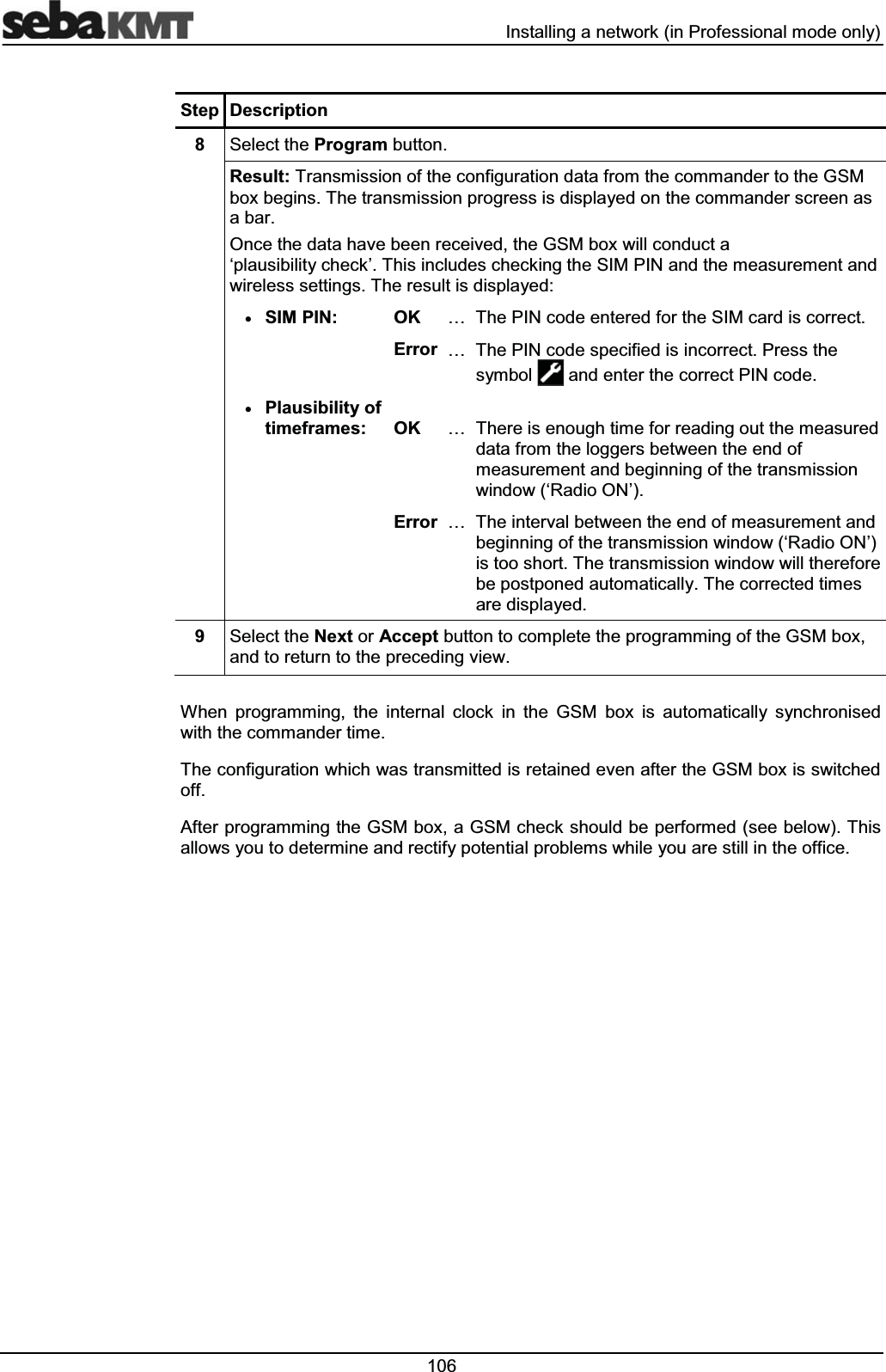  ,QVWDOOLQJDQHWZRUNLQ3URIHVVLRQDOPRGHRQO\6WHS 'HVFULSWLRQ 6HOHFWWKH3URJUDPEXWWRQ5HVXOW7UDQVPLVVLRQRIWKHFRQILJXUDWLRQGDWDIURPWKHFRPPDQGHUWRWKH*60ER[EHJLQV7KHWUDQVPLVVLRQSURJUHVVLVGLVSOD\HGRQWKHFRPPDQGHUVFUHHQDVDEDU2QFHWKHGDWDKDYHEHHQUHFHLYHGWKH*60ER[ZLOOFRQGXFWDµSODXVLELOLW\FKHFN¶7KLVLQFOXGHVFKHFNLQJWKH6,03,1DQGWKHPHDVXUHPHQWDQGZLUHOHVVVHWWLQJV7KHUHVXOWLVGLVSOD\HGx6,03,1 2.« 7KH3,1FRGHHQWHUHGIRUWKH6,0FDUGLVFRUUHFW (UURU « 7KH3,1FRGHVSHFLILHGLVLQFRUUHFW3UHVVWKHV\PERO DQGHQWHUWKHFRUUHFW3,1FRGHx3ODXVLELOLW\RIWLPHIUDPHV2.«7KHUHLVHQRXJKWLPHIRUUHDGLQJRXWWKHPHDVXUHGGDWDIURPWKHORJJHUVEHWZHHQWKHHQGRIPHDVXUHPHQWDQGEHJLQQLQJRIWKHWUDQVPLVVLRQZLQGRZµ5DGLR21¶ (UURU « 7KHLQWHUYDOEHWZHHQWKHHQGRIPHDVXUHPHQWDQGEHJLQQLQJRIWKHWUDQVPLVVLRQZLQGRZµ5DGLR21¶LVWRRVKRUW7KHWUDQVPLVVLRQZLQGRZZLOOWKHUHIRUHEHSRVWSRQHGDXWRPDWLFDOO\7KHFRUUHFWHGWLPHVDUHGLVSOD\HG 6HOHFWWKH1H[WRU$FFHSWEXWWRQWRFRPSOHWHWKHSURJUDPPLQJRIWKH*60ER[DQGWRUHWXUQWRWKHSUHFHGLQJYLHZ:KHQ SURJUDPPLQJ WKH LQWHUQDO FORFN LQ WKH *60 ER[ LV DXWRPDWLFDOO\ V\QFKURQLVHGZLWKWKHFRPPDQGHUWLPH7KHFRQILJXUDWLRQZKLFKZDVWUDQVPLWWHGLVUHWDLQHGHYHQDIWHUWKH*60ER[LVVZLWFKHGRII$IWHUSURJUDPPLQJWKH*60ER[D*60FKHFNVKRXOGEHSHUIRUPHGVHHEHORZ7KLVDOORZV\RXWRGHWHUPLQHDQGUHFWLI\SRWHQWLDOSUREOHPVZKLOH\RXDUHVWLOOLQWKHRIILFH