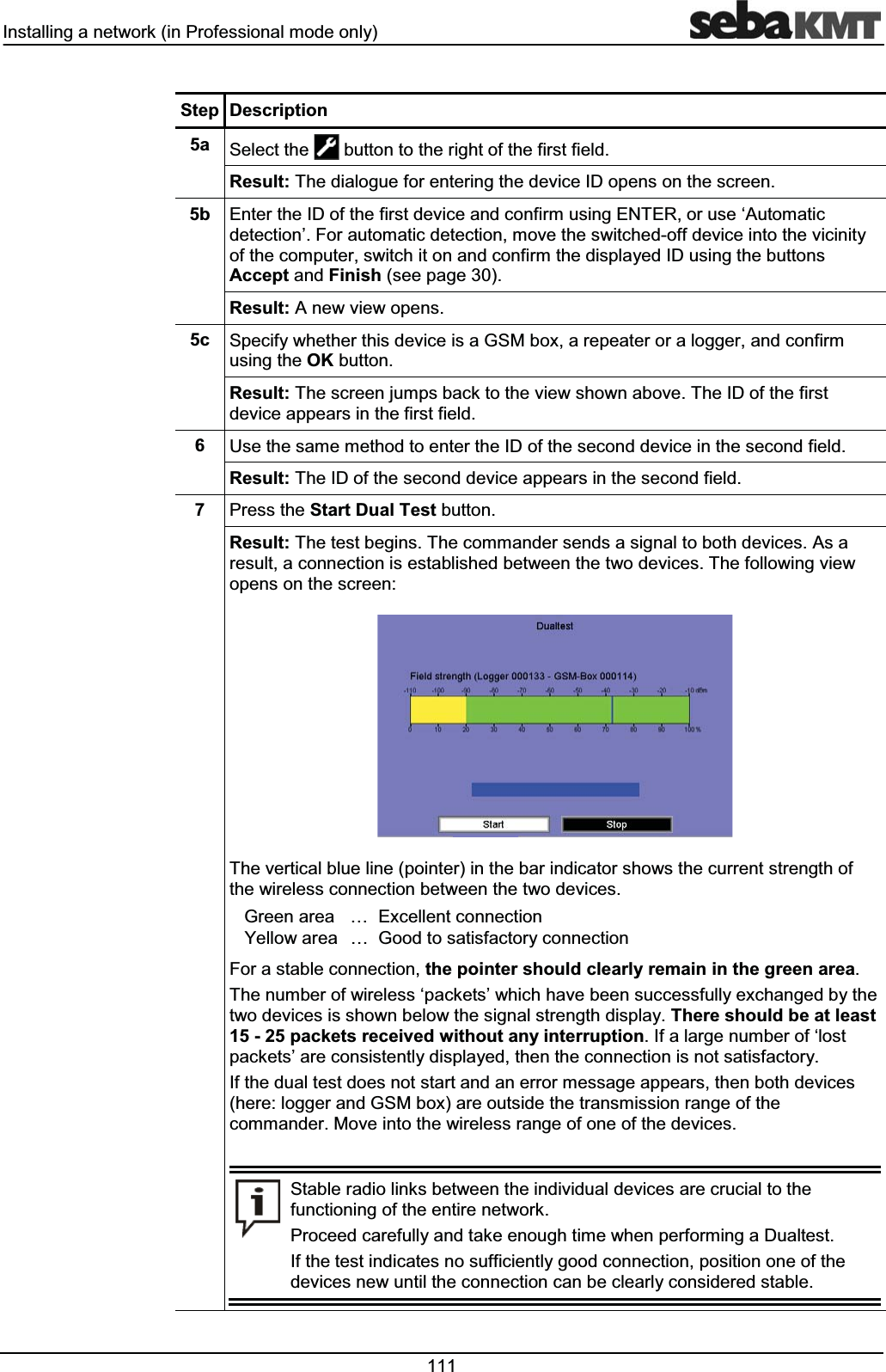 ,QVWDOOLQJDQHWZRUNLQ3URIHVVLRQDOPRGHRQO\ 6WHS 'HVFULSWLRQD 6HOHFWWKH EXWWRQWRWKHULJKWRIWKHILUVWILHOG5HVXOW7KHGLDORJXHIRUHQWHULQJWKHGHYLFH,'RSHQVRQWKHVFUHHQE (QWHUWKH,'RIWKHILUVWGHYLFHDQGFRQILUPXVLQJ(17(5RUXVHµ$XWRPDWLFGHWHFWLRQ¶)RUDXWRPDWLFGHWHFWLRQPRYHWKHVZLWFKHGRIIGHYLFHLQWRWKHYLFLQLW\RIWKHFRPSXWHUVZLWFKLWRQDQGFRQILUPWKHGLVSOD\HG,'XVLQJWKHEXWWRQV$FFHSWDQG)LQLVKVHHSDJH5HVXOW$QHZYLHZRSHQVF 6SHFLI\ZKHWKHUWKLVGHYLFHLVD*60ER[DUHSHDWHURUDORJJHUDQGFRQILUPXVLQJWKH2.EXWWRQ5HVXOW7KHVFUHHQMXPSVEDFNWRWKHYLHZVKRZQDERYH7KH,'RIWKHILUVWGHYLFHDSSHDUVLQWKHILUVWILHOG 8VHWKHVDPHPHWKRGWRHQWHUWKH,'RIWKHVHFRQGGHYLFHLQWKHVHFRQGILHOG5HVXOW7KH,'RIWKHVHFRQGGHYLFHDSSHDUVLQWKHVHFRQGILHOG 3UHVVWKH6WDUW'XDO7HVWEXWWRQ5HVXOW7KHWHVWEHJLQV7KHFRPPDQGHUVHQGVDVLJQDOWRERWKGHYLFHV$VDUHVXOWDFRQQHFWLRQLVHVWDEOLVKHGEHWZHHQWKHWZRGHYLFHV7KHIROORZLQJYLHZRSHQVRQWKHVFUHHQ7KHYHUWLFDOEOXHOLQHSRLQWHULQWKHEDULQGLFDWRUVKRZVWKHFXUUHQWVWUHQJWKRIWKHZLUHOHVVFRQQHFWLRQEHWZHHQWKHWZRGHYLFHV*UHHQDUHD « ([FHOOHQWFRQQHFWLRQ<HOORZDUHD « *RRGWRVDWLVIDFWRU\FRQQHFWLRQ)RUDVWDEOHFRQQHFWLRQWKHSRLQWHUVKRXOGFOHDUO\UHPDLQLQWKHJUHHQDUHD7KHQXPEHURIZLUHOHVVµSDFNHWV¶ZKLFKKDYHEHHQVXFFHVVIXOO\H[FKDQJHGE\WKHWZRGHYLFHVLVVKRZQEHORZWKHVLJQDOVWUHQJWKGLVSOD\7KHUHVKRXOGEHDWOHDVWSDFNHWVUHFHLYHGZLWKRXWDQ\LQWHUUXSWLRQ,IDODUJHQXPEHURIµORVWSDFNHWV¶DUHFRQVLVWHQWO\GLVSOD\HGWKHQWKHFRQQHFWLRQLVQRWVDWLVIDFWRU\,IWKHGXDOWHVWGRHVQRWVWDUWDQGDQHUURUPHVVDJHDSSHDUVWKHQERWKGHYLFHVKHUHORJJHUDQG*60ER[DUHRXWVLGHWKHWUDQVPLVVLRQUDQJHRIWKHFRPPDQGHU0RYHLQWRWKHZLUHOHVVUDQJHRIRQHRIWKHGHYLFHV6WDEOHUDGLROLQNVEHWZHHQWKHLQGLYLGXDOGHYLFHVDUHFUXFLDOWRWKHIXQFWLRQLQJRIWKHHQWLUHQHWZRUN3URFHHGFDUHIXOO\DQGWDNHHQRXJKWLPHZKHQSHUIRUPLQJD'XDOWHVW,IWKHWHVWLQGLFDWHVQRVXIILFLHQWO\JRRGFRQQHFWLRQSRVLWLRQRQHRIWKHGHYLFHVQHZXQWLOWKHFRQQHFWLRQFDQEHFOHDUO\FRQVLGHUHGVWDEOH