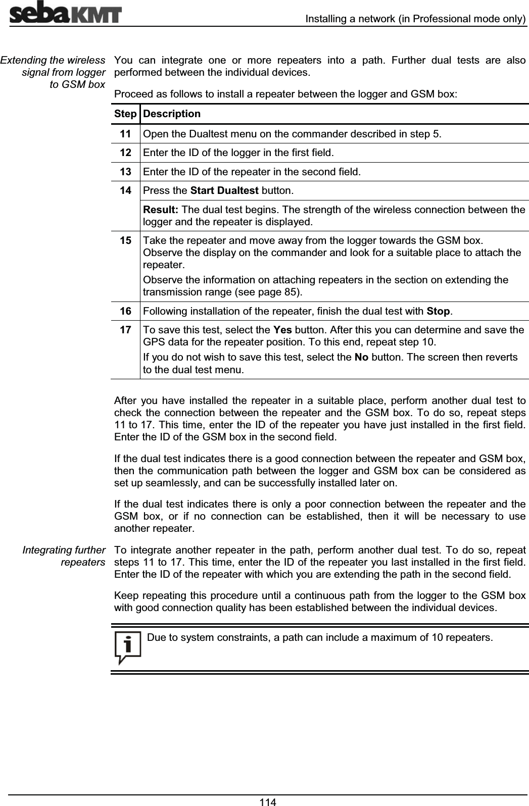  ,QVWDOOLQJDQHWZRUNLQ3URIHVVLRQDOPRGHRQO\<RX FDQ LQWHJUDWH RQH RU PRUH UHSHDWHUV LQWR D SDWK )XUWKHU GXDO WHVWV DUH DOVRSHUIRUPHGEHWZHHQWKHLQGLYLGXDOGHYLFHV3URFHHGDVIROORZVWRLQVWDOODUHSHDWHUEHWZHHQWKHORJJHUDQG*60ER[6WHS 'HVFULSWLRQ 2SHQWKH'XDOWHVWPHQXRQWKHFRPPDQGHUGHVFULEHGLQVWHS (QWHUWKH,'RIWKHORJJHULQWKHILUVWILHOG (QWHUWKH,'RIWKHUHSHDWHULQWKHVHFRQGILHOG 3UHVVWKH6WDUW'XDOWHVWEXWWRQ5HVXOW7KHGXDOWHVWEHJLQV7KHVWUHQJWKRIWKHZLUHOHVVFRQQHFWLRQEHWZHHQWKHORJJHUDQGWKHUHSHDWHULVGLVSOD\HG 7DNHWKHUHSHDWHUDQGPRYHDZD\IURPWKHORJJHUWRZDUGVWKH*60ER[2EVHUYHWKHGLVSOD\RQWKHFRPPDQGHUDQGORRNIRUDVXLWDEOHSODFHWRDWWDFKWKHUHSHDWHU2EVHUYHWKHLQIRUPDWLRQRQDWWDFKLQJUHSHDWHUVLQWKHVHFWLRQRQH[WHQGLQJWKHWUDQVPLVVLRQUDQJHVHHSDJH )ROORZLQJLQVWDOODWLRQRIWKHUHSHDWHUILQLVKWKHGXDOWHVWZLWK6WRS 7RVDYHWKLVWHVWVHOHFWWKH<HVEXWWRQ$IWHUWKLV\RXFDQGHWHUPLQHDQGVDYHWKH*36GDWDIRUWKHUHSHDWHUSRVLWLRQ7RWKLVHQGUHSHDWVWHS,I\RXGRQRWZLVKWRVDYHWKLVWHVWVHOHFWWKH1REXWWRQ7KHVFUHHQWKHQUHYHUWVWRWKHGXDOWHVWPHQX$IWHU \RX KDYH LQVWDOOHG WKH UHSHDWHU LQ D VXLWDEOH SODFH SHUIRUP DQRWKHU GXDO WHVW WRFKHFN WKH FRQQHFWLRQ EHWZHHQ WKH UHSHDWHU DQG WKH *60 ER[ 7R GR VR UHSHDW VWHSVWR7KLVWLPHHQWHUWKH,'RIWKHUHSHDWHU\RXKDYHMXVWLQVWDOOHGLQWKHILUVWILHOG(QWHUWKH,'RIWKH*60ER[LQWKHVHFRQGILHOG,IWKHGXDOWHVWLQGLFDWHVWKHUHLVDJRRGFRQQHFWLRQEHWZHHQWKHUHSHDWHUDQG*60ER[WKHQWKH FRPPXQLFDWLRQSDWKEHWZHHQWKH ORJJHUDQG*60 ER[ FDQEH FRQVLGHUHG DVVHWXSVHDPOHVVO\DQGFDQEHVXFFHVVIXOO\LQVWDOOHGODWHURQ,IWKHGXDOWHVWLQGLFDWHVWKHUHLVRQO\D SRRUFRQQHFWLRQ EHWZHHQWKHUHSHDWHUDQGWKH*60 ER[ RU LI QR FRQQHFWLRQ FDQ EH HVWDEOLVKHG WKHQ LW ZLOO EH QHFHVVDU\ WR XVHDQRWKHUUHSHDWHU7R LQWHJUDWH DQRWKHU UHSHDWHU LQ WKH SDWK SHUIRUP DQRWKHU GXDO WHVW 7R GR VR UHSHDWVWHSVWR7KLVWLPHHQWHUWKH,'RIWKHUHSHDWHU\RXODVWLQVWDOOHGLQWKHILUVWILHOG(QWHUWKH,'RIWKHUHSHDWHUZLWKZKLFK\RXDUHH[WHQGLQJWKHSDWKLQWKHVHFRQGILHOG.HHSUHSHDWLQJWKLVSURFHGXUHXQWLODFRQWLQXRXVSDWKIURPWKHORJJHUWRWKH*60ER[ZLWKJRRGFRQQHFWLRQTXDOLW\KDVEHHQHVWDEOLVKHGEHWZHHQWKHLQGLYLGXDOGHYLFHV'XHWRV\VWHPFRQVWUDLQWVDSDWKFDQLQFOXGHDPD[LPXPRIUHSHDWHUV([WHQGLQJWKHZLUHOHVVVLJQDOIURPORJJHUWR*60ER[,QWHJUDWLQJIXUWKHUUHSHDWHUV