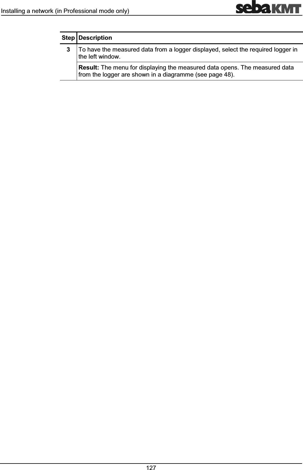 ,QVWDOOLQJDQHWZRUNLQ3URIHVVLRQDOPRGHRQO\ 6WHS 'HVFULSWLRQ 7RKDYHWKHPHDVXUHGGDWDIURPDORJJHUGLVSOD\HGVHOHFWWKHUHTXLUHGORJJHULQWKHOHIWZLQGRZ5HVXOW7KHPHQXIRUGLVSOD\LQJWKHPHDVXUHGGDWDRSHQV7KHPHDVXUHGGDWDIURPWKHORJJHUDUHVKRZQLQDGLDJUDPPHVHHSDJH