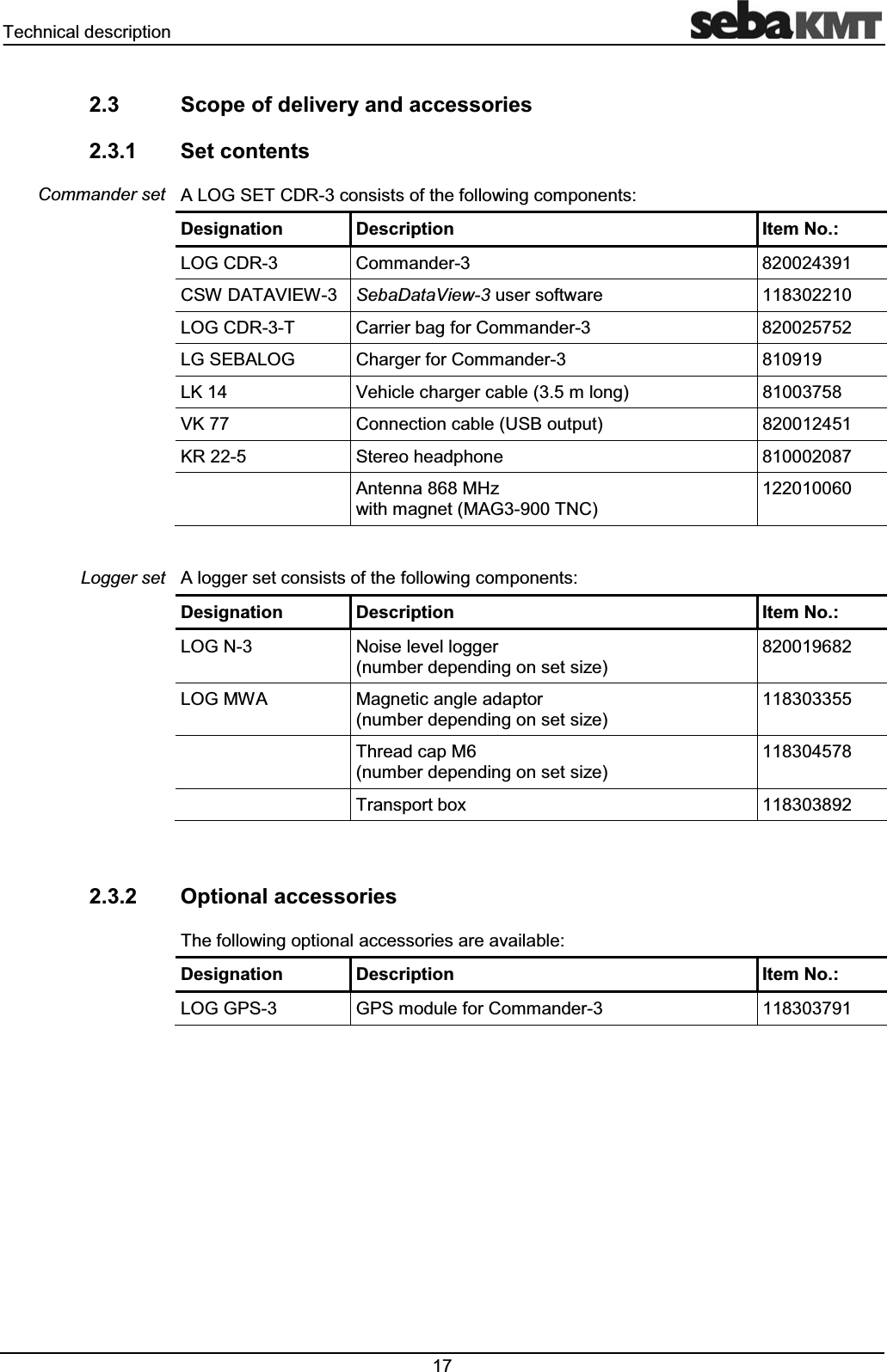 7HFKQLFDOGHVFULSWLRQ  6FRSHRIGHOLYHU\DQGDFFHVVRULHV 6HWFRQWHQWV$/2*6(7&amp;'5FRQVLVWVRIWKHIROORZLQJFRPSRQHQWV'HVLJQDWLRQ 'HVFULSWLRQ ,WHP1R/2*&amp;'5 &amp;RPPDQGHU &amp;6:'$7$9,(: 6HED'DWD9LHZXVHUVRIWZDUH /2*&amp;'57 &amp;DUULHUEDJIRU&amp;RPPDQGHU /*6(%$/2* &amp;KDUJHUIRU&amp;RPPDQGHU /. 9HKLFOHFKDUJHUFDEOHPORQJ 9. &amp;RQQHFWLRQFDEOH86%RXWSXW .5 6WHUHRKHDGSKRQH  $QWHQQD0+]ZLWKPDJQHW0$*71&amp;$ORJJHUVHWFRQVLVWVRIWKHIROORZLQJFRPSRQHQWV'HVLJQDWLRQ 'HVFULSWLRQ ,WHP1R/2*1 1RLVHOHYHOORJJHUQXPEHUGHSHQGLQJRQVHWVL]H/2*0:$ 0DJQHWLFDQJOHDGDSWRUQXPEHUGHSHQGLQJRQVHWVL]H 7KUHDGFDS0QXPEHUGHSHQGLQJRQVHWVL]H 7UDQVSRUWER[  2SWLRQDODFFHVVRULHV7KHIROORZLQJRSWLRQDODFFHVVRULHVDUHDYDLODEOH'HVLJQDWLRQ 'HVFULSWLRQ ,WHP1R/2**36 *36PRGXOHIRU&amp;RPPDQGHU &amp;RPPDQGHUVHW/RJJHUVHW