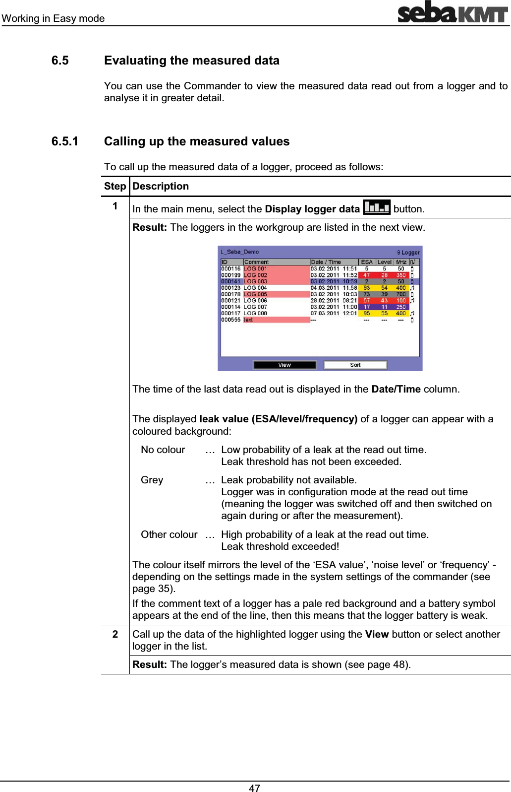 :RUNLQJLQ(DV\PRGH (YDOXDWLQJWKHPHDVXUHGGDWD<RXFDQXVHWKH&RPPDQGHUWRYLHZWKHPHDVXUHGGDWDUHDGRXWIURPDORJJHUDQGWRDQDO\VHLWLQJUHDWHUGHWDLO &DOOLQJXSWKHPHDVXUHGYDOXHV7RFDOOXSWKHPHDVXUHGGDWDRIDORJJHUSURFHHGDVIROORZV6WHS 'HVFULSWLRQ ,QWKHPDLQPHQXVHOHFWWKH'LVSOD\ORJJHUGDWDEXWWRQ5HVXOW7KHORJJHUVLQWKHZRUNJURXSDUHOLVWHGLQWKHQH[WYLHZ7KHWLPHRIWKHODVWGDWDUHDGRXWLVGLVSOD\HGLQWKH'DWH7LPHFROXPQ7KHGLVSOD\HGOHDNYDOXH(6$OHYHOIUHTXHQF\RIDORJJHUFDQDSSHDUZLWKDFRORXUHGEDFNJURXQG1RFRORXU « /RZSUREDELOLW\RIDOHDNDWWKHUHDGRXWWLPH/HDNWKUHVKROGKDVQRWEHHQH[FHHGHG*UH\ « /HDNSUREDELOLW\QRWDYDLODEOH/RJJHUZDVLQFRQILJXUDWLRQPRGHDWWKHUHDGRXWWLPHPHDQLQJWKHORJJHUZDVVZLWFKHGRIIDQGWKHQVZLWFKHGRQDJDLQGXULQJRUDIWHUWKHPHDVXUHPHQW2WKHUFRORXU « +LJKSUREDELOLW\RIDOHDNDWWKHUHDGRXWWLPH/HDNWKUHVKROGH[FHHGHG7KHFRORXULWVHOIPLUURUVWKHOHYHORIWKHµ(6$YDOXH¶µQRLVHOHYHO¶RUµIUHTXHQF\¶GHSHQGLQJRQWKHVHWWLQJVPDGHLQWKHV\VWHPVHWWLQJVRIWKHFRPPDQGHUVHHSDJH,IWKHFRPPHQWWH[WRIDORJJHUKDVDSDOHUHGEDFNJURXQGDQGDEDWWHU\V\PERODSSHDUVDWWKHHQGRIWKHOLQHWKHQWKLVPHDQVWKDWWKHORJJHUEDWWHU\LVZHDN &DOOXSWKHGDWDRIWKHKLJKOLJKWHGORJJHUXVLQJWKH9LHZEXWWRQRUVHOHFWDQRWKHUORJJHULQWKHOLVW5HVXOW7KHORJJHU¶VPHDVXUHGGDWDLVVKRZQVHHSDJH