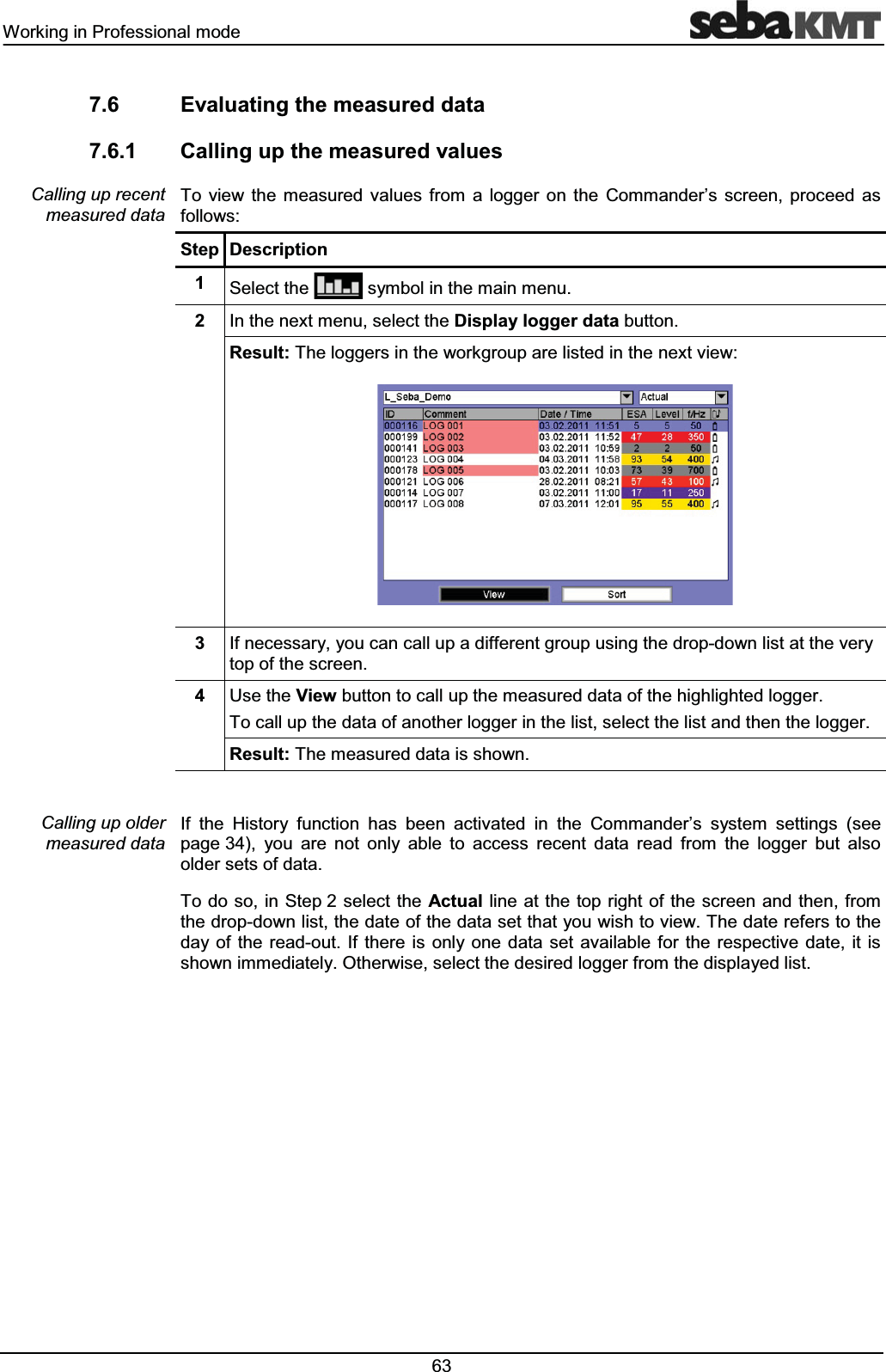 :RUNLQJLQ3URIHVVLRQDOPRGH (YDOXDWLQJWKHPHDVXUHGGDWD &DOOLQJXSWKHPHDVXUHGYDOXHV7R YLHZ WKH PHDVXUHG YDOXHV IURP D ORJJHU RQ WKH &RPPDQGHU¶V VFUHHQ SURFHHG DVIROORZV6WHS 'HVFULSWLRQ 6HOHFWWKH V\PEROLQWKHPDLQPHQX ,QWKHQH[WPHQXVHOHFWWKH'LVSOD\ORJJHUGDWDEXWWRQ5HVXOW7KHORJJHUVLQWKHZRUNJURXSDUHOLVWHGLQWKHQH[WYLHZ ,IQHFHVVDU\\RXFDQFDOOXSDGLIIHUHQWJURXSXVLQJWKHGURSGRZQOLVWDWWKHYHU\WRSRIWKHVFUHHQ 8VHWKH9LHZEXWWRQWRFDOOXSWKHPHDVXUHGGDWDRIWKHKLJKOLJKWHGORJJHU7RFDOOXSWKHGDWDRIDQRWKHUORJJHULQWKHOLVWVHOHFWWKHOLVWDQGWKHQWKHORJJHU5HVXOW7KHPHDVXUHGGDWDLVVKRZQ,I WKH +LVWRU\ IXQFWLRQ KDV EHHQ DFWLYDWHG LQ WKH &RPPDQGHU¶V V\VWHP VHWWLQJV VHHSDJH \RX DUH QRW RQO\ DEOH WR DFFHVV UHFHQW GDWD UHDG IURP WKH ORJJHU EXW DOVRROGHUVHWVRIGDWD7RGRVRLQ6WHSVHOHFWWKH$FWXDOOLQHDWWKHWRSULJKWRIWKHVFUHHQDQGWKHQIURPWKHGURSGRZQOLVWWKHGDWHRIWKHGDWDVHWWKDW\RXZLVKWRYLHZ7KHGDWHUHIHUVWRWKHGD\ RI WKHUHDGRXW ,I WKHUH LV RQO\ RQH GDWD VHW DYDLODEOH IRU WKH UHVSHFWLYH GDWH LW LVVKRZQLPPHGLDWHO\2WKHUZLVHVHOHFWWKHGHVLUHGORJJHUIURPWKHGLVSOD\HGOLVW&DOOLQJXSUHFHQWPHDVXUHGGDWD&DOOLQJXSROGHUPHDVXUHGGDWD