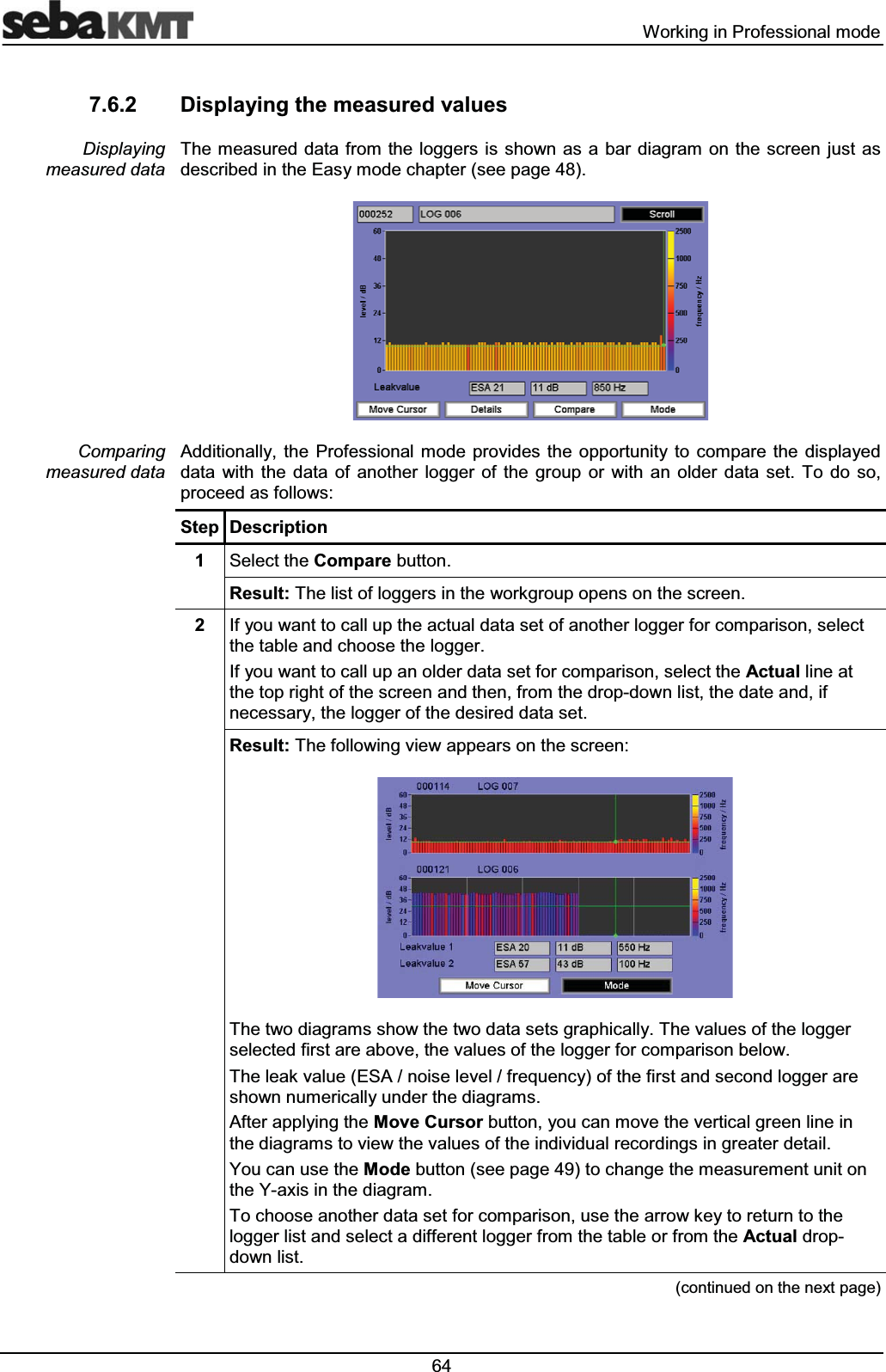  :RUNLQJLQ3URIHVVLRQDOPRGH 'LVSOD\LQJWKHPHDVXUHGYDOXHV7KHPHDVXUHGGDWDIURPWKHORJJHUV LVVKRZQDV D EDUGLDJUDP RQ WKH VFUHHQMXVWDVGHVFULEHGLQWKH(DV\PRGHFKDSWHUVHHSDJH$GGLWLRQDOO\ WKH 3URIHVVLRQDO PRGH SURYLGHV WKH RSSRUWXQLW\ WR FRPSDUH WKH GLVSOD\HGGDWD ZLWK WKH GDWD RI DQRWKHU ORJJHU RI WKH JURXS RU ZLWK DQ ROGHU GDWD VHW 7R GR VRSURFHHGDVIROORZV6WHS 'HVFULSWLRQ 6HOHFWWKH&RPSDUHEXWWRQ5HVXOW7KHOLVWRIORJJHUVLQWKHZRUNJURXSRSHQVRQWKHVFUHHQ ,I\RXZDQWWRFDOOXSWKHDFWXDOGDWDVHWRIDQRWKHUORJJHUIRUFRPSDULVRQVHOHFWWKHWDEOHDQGFKRRVHWKHORJJHU,I\RXZDQWWRFDOOXSDQROGHUGDWDVHWIRUFRPSDULVRQVHOHFWWKH$FWXDOOLQHDWWKHWRSULJKWRIWKHVFUHHQDQGWKHQIURPWKHGURSGRZQOLVWWKHGDWHDQGLIQHFHVVDU\WKHORJJHURIWKHGHVLUHGGDWDVHW5HVXOW7KHIROORZLQJYLHZDSSHDUVRQWKHVFUHHQ7KHWZRGLDJUDPVVKRZWKHWZRGDWDVHWVJUDSKLFDOO\7KHYDOXHVRIWKHORJJHUVHOHFWHGILUVWDUHDERYHWKHYDOXHVRIWKHORJJHUIRUFRPSDULVRQEHORZ7KHOHDNYDOXH(6$QRLVHOHYHOIUHTXHQF\RIWKHILUVWDQGVHFRQGORJJHUDUHVKRZQQXPHULFDOO\XQGHUWKHGLDJUDPV$IWHUDSSO\LQJWKH0RYH&XUVRUEXWWRQ\RXFDQPRYHWKHYHUWLFDOJUHHQOLQHLQWKHGLDJUDPVWRYLHZWKHYDOXHVRIWKHLQGLYLGXDOUHFRUGLQJVLQJUHDWHUGHWDLO<RXFDQXVHWKH0RGHEXWWRQVHHSDJHWRFKDQJHWKHPHDVXUHPHQWXQLWRQWKH<D[LVLQWKHGLDJUDP7RFKRRVHDQRWKHUGDWDVHWIRUFRPSDULVRQXVHWKHDUURZNH\WRUHWXUQWRWKHORJJHUOLVWDQGVHOHFWDGLIIHUHQWORJJHUIURPWKHWDEOHRUIURPWKH$FWXDOGURSGRZQOLVWFRQWLQXHGRQWKHQH[WSDJH'LVSOD\LQJPHDVXUHGGDWD&RPSDULQJPHDVXUHGGDWD