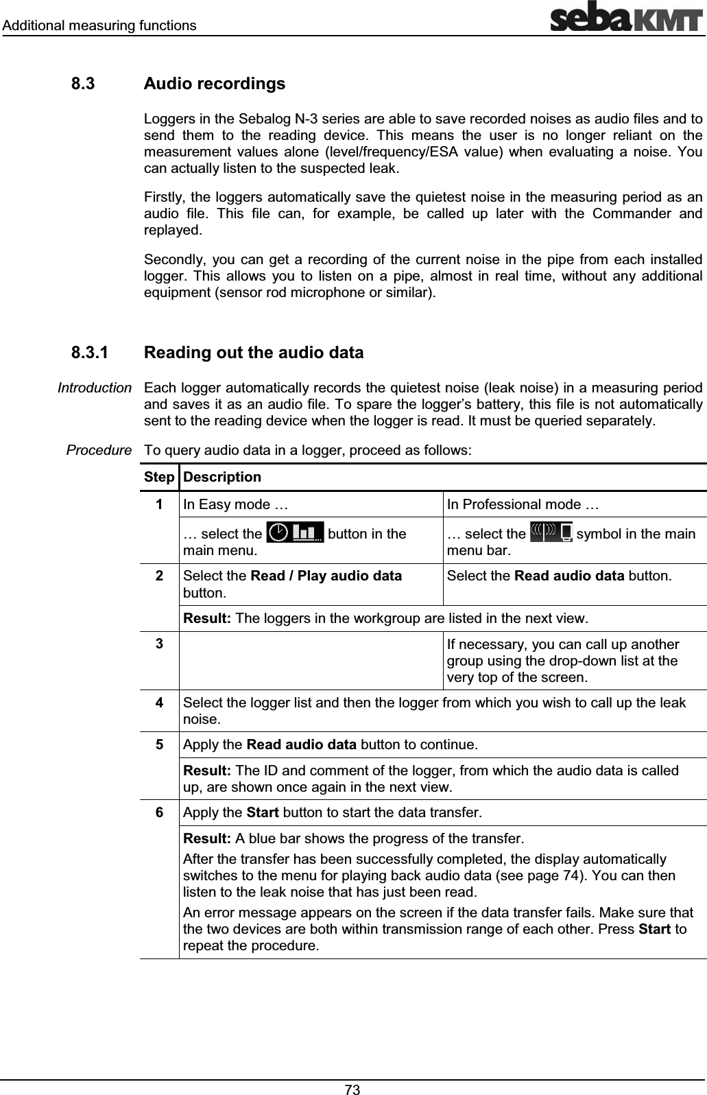 $GGLWLRQDOPHDVXULQJIXQFWLRQV $XGLRUHFRUGLQJV/RJJHUVLQWKH6HEDORJ1VHULHVDUHDEOHWRVDYHUHFRUGHGQRLVHVDVDXGLRILOHVDQGWRVHQG WKHP WR WKH UHDGLQJ GHYLFH 7KLV PHDQV WKH XVHU LV QR ORQJHU UHOLDQW RQ WKHPHDVXUHPHQW YDOXHV DORQH OHYHOIUHTXHQF\(6$ YDOXH ZKHQ HYDOXDWLQJ D QRLVH <RXFDQDFWXDOO\OLVWHQWRWKHVXVSHFWHGOHDN)LUVWO\WKHORJJHUVDXWRPDWLFDOO\VDYHWKHTXLHWHVWQRLVHLQWKHPHDVXULQJSHULRGDVDQDXGLR ILOH 7KLV ILOH FDQ IRU H[DPSOH EH FDOOHG XS ODWHU ZLWK WKH &RPPDQGHU DQGUHSOD\HG6HFRQGO\ \RXFDQ JHW DUHFRUGLQJ RIWKH FXUUHQW QRLVHLQ WKHSLSH IURP HDFKLQVWDOOHGORJJHU 7KLV DOORZV \RX WR OLVWHQ RQ D SLSH DOPRVW LQ UHDO WLPH ZLWKRXW DQ\ DGGLWLRQDOHTXLSPHQWVHQVRUURGPLFURSKRQHRUVLPLODU 5HDGLQJRXWWKHDXGLRGDWD(DFKORJJHUDXWRPDWLFDOO\UHFRUGVWKHTXLHWHVWQRLVHOHDNQRLVHLQDPHDVXULQJSHULRGDQGVDYHVLWDVDQDXGLRILOH7RVSDUHWKHORJJHU¶VEDWWHU\WKLVILOHLVQRWDXWRPDWLFDOO\VHQWWRWKHUHDGLQJGHYLFHZKHQWKHORJJHULVUHDG,WPXVWEHTXHULHGVHSDUDWHO\7RTXHU\DXGLRGDWDLQDORJJHUSURFHHGDVIROORZV6WHS 'HVFULSWLRQ ,Q(DV\PRGH« ,Q3URIHVVLRQDOPRGH««VHOHFWWKH EXWWRQLQWKHPDLQPHQX«VHOHFWWKH V\PEROLQWKHPDLQPHQXEDU 6HOHFWWKH5HDG3OD\DXGLRGDWDEXWWRQ6HOHFWWKH5HDGDXGLRGDWDEXWWRQ5HVXOW7KHORJJHUVLQWKHZRUNJURXSDUHOLVWHGLQWKHQH[WYLHZ ,IQHFHVVDU\\RXFDQFDOOXSDQRWKHUJURXSXVLQJWKHGURSGRZQOLVWDWWKHYHU\WRSRIWKHVFUHHQ 6HOHFWWKHORJJHUOLVWDQGWKHQWKHORJJHUIURPZKLFK\RXZLVKWRFDOOXSWKHOHDNQRLVH $SSO\WKH5HDGDXGLRGDWDEXWWRQWRFRQWLQXH5HVXOW7KH,'DQGFRPPHQWRIWKHORJJHUIURPZKLFKWKHDXGLRGDWDLVFDOOHGXSDUHVKRZQRQFHDJDLQLQWKHQH[WYLHZ $SSO\WKH6WDUWEXWWRQWRVWDUWWKHGDWDWUDQVIHU5HVXOW$EOXHEDUVKRZVWKHSURJUHVVRIWKHWUDQVIHU$IWHUWKHWUDQVIHUKDVEHHQVXFFHVVIXOO\FRPSOHWHGWKHGLVSOD\DXWRPDWLFDOO\VZLWFKHVWRWKHPHQXIRUSOD\LQJEDFNDXGLRGDWDVHHSDJH<RXFDQWKHQOLVWHQWRWKHOHDNQRLVHWKDWKDVMXVWEHHQUHDG$QHUURUPHVVDJHDSSHDUVRQWKHVFUHHQLIWKHGDWDWUDQVIHUIDLOV0DNHVXUHWKDWWKHWZRGHYLFHVDUHERWKZLWKLQWUDQVPLVVLRQUDQJHRIHDFKRWKHU3UHVV6WDUWWRUHSHDWWKHSURFHGXUH,QWURGXFWLRQ3URFHGXUH