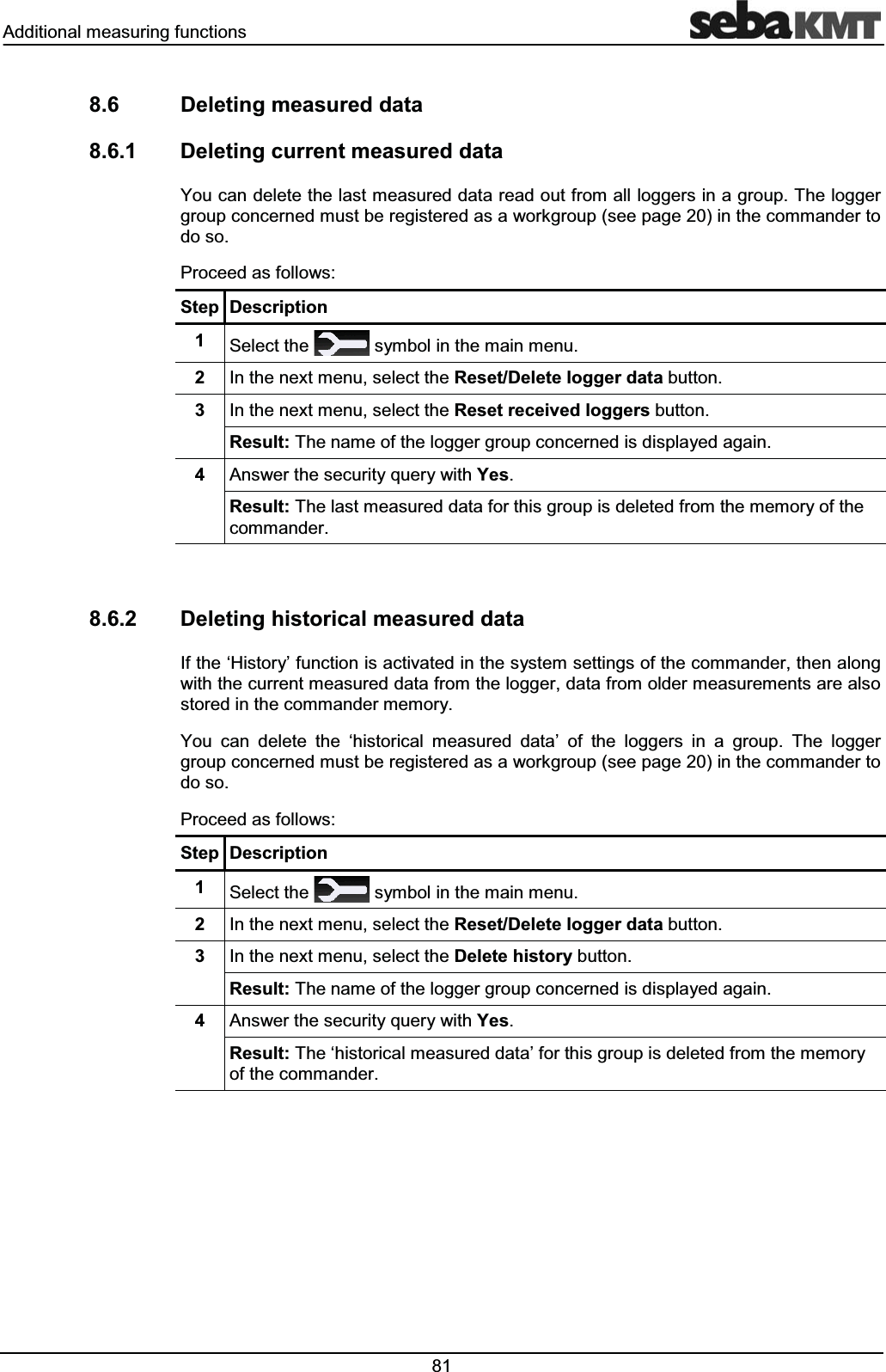 $GGLWLRQDOPHDVXULQJIXQFWLRQV 'HOHWLQJPHDVXUHGGDWD 'HOHWLQJFXUUHQWPHDVXUHGGDWD<RXFDQGHOHWHWKHODVWPHDVXUHGGDWDUHDGRXWIURPDOOORJJHUVLQDJURXS7KHORJJHUJURXSFRQFHUQHGPXVWEHUHJLVWHUHGDVDZRUNJURXSVHHSDJHLQWKHFRPPDQGHUWRGRVR3URFHHGDVIROORZV6WHS 'HVFULSWLRQ 6HOHFWWKH V\PEROLQWKHPDLQPHQX ,QWKHQH[WPHQXVHOHFWWKH5HVHW'HOHWHORJJHUGDWDEXWWRQ ,QWKHQH[WPHQXVHOHFWWKH5HVHWUHFHLYHGORJJHUVEXWWRQ5HVXOW7KHQDPHRIWKHORJJHUJURXSFRQFHUQHGLVGLVSOD\HGDJDLQ $QVZHUWKHVHFXULW\TXHU\ZLWK<HV5HVXOW7KHODVWPHDVXUHGGDWDIRUWKLVJURXSLVGHOHWHGIURPWKHPHPRU\RIWKHFRPPDQGHU 'HOHWLQJKLVWRULFDOPHDVXUHGGDWD,IWKHµ+LVWRU\¶IXQFWLRQLVDFWLYDWHGLQWKHV\VWHPVHWWLQJVRIWKHFRPPDQGHUWKHQDORQJZLWKWKHFXUUHQWPHDVXUHGGDWDIURPWKHORJJHUGDWDIURPROGHUPHDVXUHPHQWVDUHDOVRVWRUHGLQWKHFRPPDQGHUPHPRU\<RX FDQ GHOHWH WKH µKLVWRULFDO PHDVXUHG GDWD¶ RI WKH ORJJHUV LQ D JURXS 7KH ORJJHUJURXSFRQFHUQHGPXVWEHUHJLVWHUHGDVDZRUNJURXSVHHSDJHLQWKHFRPPDQGHUWRGRVR3URFHHGDVIROORZV6WHS 'HVFULSWLRQ 6HOHFWWKH V\PEROLQWKHPDLQPHQX ,QWKHQH[WPHQXVHOHFWWKH5HVHW'HOHWHORJJHUGDWDEXWWRQ ,QWKHQH[WPHQXVHOHFWWKH'HOHWHKLVWRU\EXWWRQ5HVXOW7KHQDPHRIWKHORJJHUJURXSFRQFHUQHGLVGLVSOD\HGDJDLQ $QVZHUWKHVHFXULW\TXHU\ZLWK<HV5HVXOW7KHµKLVWRULFDOPHDVXUHGGDWD¶IRUWKLVJURXSLVGHOHWHGIURPWKHPHPRU\RIWKHFRPPDQGHU