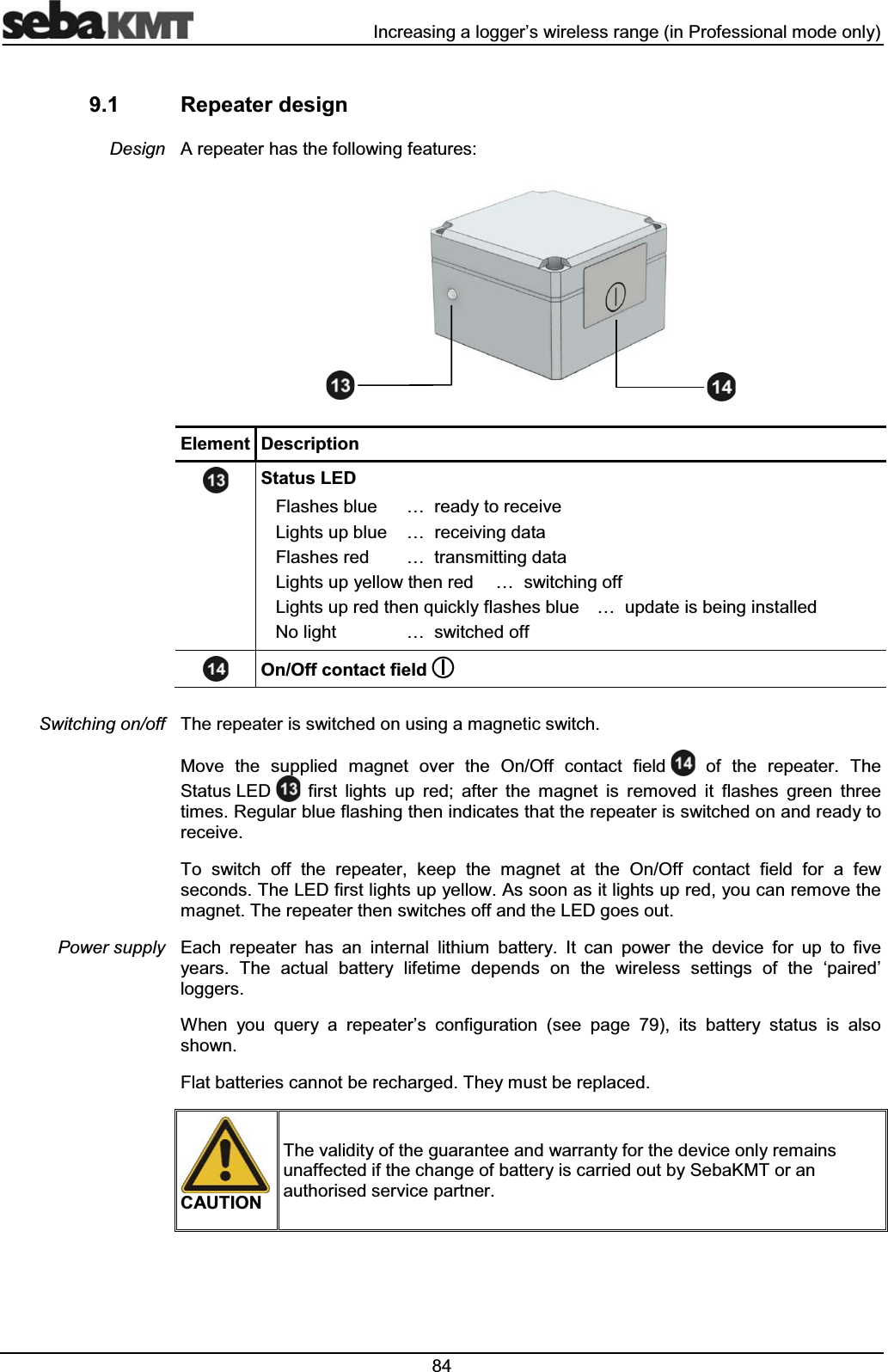  ,QFUHDVLQJDORJJHU¶VZLUHOHVVUDQJHLQ3URIHVVLRQDOPRGHRQO\ 5HSHDWHUGHVLJQ$UHSHDWHUKDVWKHIROORZLQJIHDWXUHV(OHPHQW 'HVFULSWLRQ6WDWXV/(')ODVKHVEOXH« UHDG\WRUHFHLYH/LJKWVXSEOXH« UHFHLYLQJGDWD)ODVKHVUHG« WUDQVPLWWLQJGDWD/LJKWVXS\HOORZWKHQUHG« VZLWFKLQJRII/LJKWVXSUHGWKHQTXLFNO\IODVKHVEOXH « XSGDWHLVEHLQJLQVWDOOHG1ROLJKW« VZLWFKHGRII2Q2IIFRQWDFWILHOG 7KHUHSHDWHULVVZLWFKHGRQXVLQJDPDJQHWLFVZLWFK0RYH WKH VXSSOLHG PDJQHW RYHU WKH 2Q2II FRQWDFW ILHOG RI WKH UHSHDWHU 7KH6WDWXV/(' ILUVW OLJKWV XS UHG DIWHU WKH PDJQHW LV UHPRYHG LW IODVKHV JUHHQ WKUHHWLPHV5HJXODUEOXHIODVKLQJWKHQLQGLFDWHVWKDWWKHUHSHDWHULVVZLWFKHGRQDQGUHDG\WRUHFHLYH7R VZLWFK RII WKH UHSHDWHU NHHS WKH PDJQHW DW WKH 2Q2II FRQWDFW ILHOG IRU D IHZVHFRQGV7KH/('ILUVWOLJKWVXS\HOORZ$VVRRQDVLWOLJKWVXSUHG\RXFDQUHPRYHWKHPDJQHW7KHUHSHDWHUWKHQVZLWFKHVRIIDQGWKH/('JRHVRXW(DFK UHSHDWHU KDV DQ LQWHUQDO OLWKLXP EDWWHU\ ,W FDQ SRZHU WKH GHYLFH IRU XS WR ILYH\HDUV 7KH DFWXDO EDWWHU\ OLIHWLPH GHSHQGV RQ WKH ZLUHOHVV VHWWLQJV RI WKH µSDLUHG¶ORJJHUV:KHQ \RX TXHU\ D UHSHDWHU¶V FRQILJXUDWLRQ VHH SDJH LWV EDWWHU\ VWDWXV LV DOVRVKRZQ)ODWEDWWHULHVFDQQRWEHUHFKDUJHG7KH\PXVWEHUHSODFHG&$87,217KHYDOLGLW\RIWKHJXDUDQWHHDQGZDUUDQW\IRUWKHGHYLFHRQO\UHPDLQVXQDIIHFWHGLIWKHFKDQJHRIEDWWHU\LVFDUULHGRXWE\6HED.07RUDQDXWKRULVHGVHUYLFHSDUWQHU'HVLJQ6ZLWFKLQJRQRII3RZHUVXSSO\