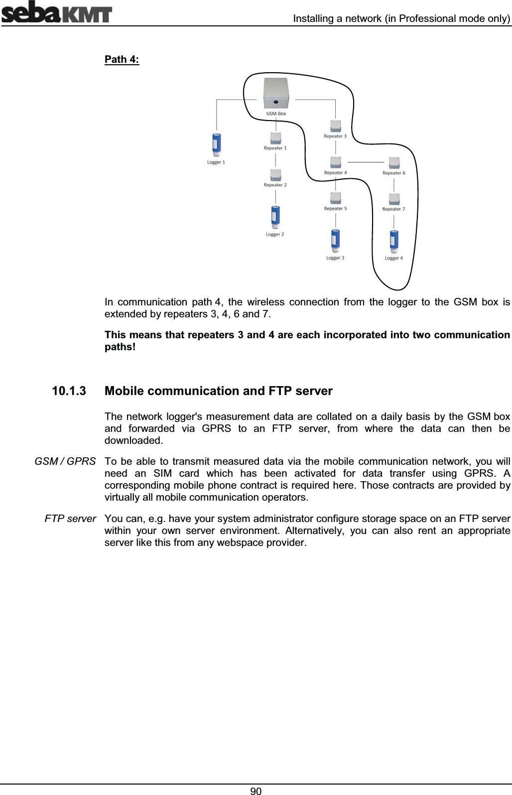  ,QVWDOOLQJDQHWZRUNLQ3URIHVVLRQDOPRGHRQO\3DWK,Q FRPPXQLFDWLRQ SDWK WKH ZLUHOHVV FRQQHFWLRQ IURP WKH ORJJHU WR WKH *60 ER[ LVH[WHQGHGE\UHSHDWHUVDQG7KLVPHDQVWKDWUHSHDWHUVDQGDUHHDFKLQFRUSRUDWHGLQWRWZRFRPPXQLFDWLRQSDWKV 0RELOHFRPPXQLFDWLRQDQG)73VHUYHU7KHQHWZRUNORJJHUV PHDVXUHPHQWGDWDDUHFROODWHG RQDGDLO\EDVLVE\WKH*60ER[DQG IRUZDUGHG YLD *356 WR DQ )73 VHUYHU IURP ZKHUH WKH GDWD FDQ WKHQ EHGRZQORDGHG7R EH DEOH WR WUDQVPLW PHDVXUHG GDWD YLD WKH PRELOH FRPPXQLFDWLRQ QHWZRUN \RX ZLOOQHHG DQ 6,0 FDUG ZKLFK KDV EHHQ DFWLYDWHG IRU GDWD WUDQVIHU XVLQJ *356 $FRUUHVSRQGLQJPRELOHSKRQHFRQWUDFWLVUHTXLUHGKHUH7KRVHFRQWUDFWVDUHSURYLGHGE\YLUWXDOO\DOOPRELOHFRPPXQLFDWLRQRSHUDWRUV<RXFDQHJKDYH\RXUV\VWHPDGPLQLVWUDWRUFRQILJXUHVWRUDJHVSDFHRQDQ)73VHUYHUZLWKLQ \RXU RZQ VHUYHU HQYLURQPHQW $OWHUQDWLYHO\ \RX FDQ DOVR UHQW DQ DSSURSULDWHVHUYHUOLNHWKLVIURPDQ\ZHEVSDFHSURYLGHU*60*356)73VHUYHU