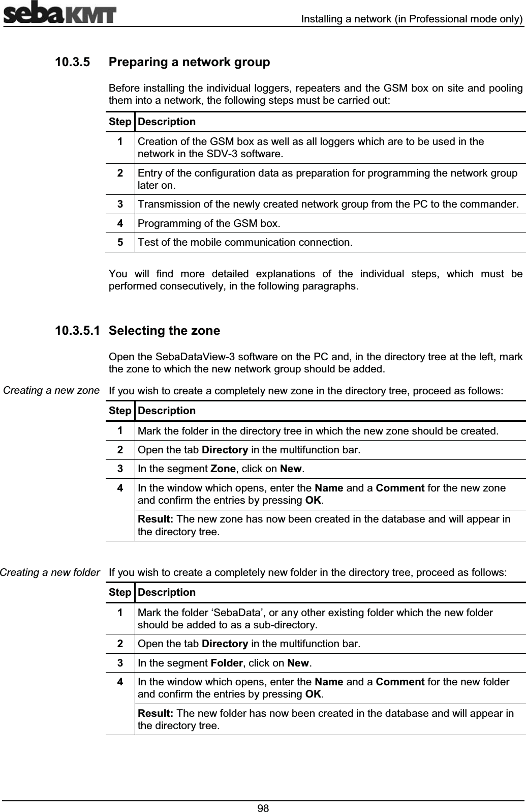 ,QVWDOOLQJDQHWZRUNLQ3URIHVVLRQDOPRGHRQO\ 3UHSDULQJDQHWZRUNJURXS%HIRUHLQVWDOOLQJWKHLQGLYLGXDOORJJHUVUHSHDWHUVDQGWKH*60ER[RQVLWHDQGSRROLQJWKHPLQWRDQHWZRUNWKHIROORZLQJVWHSVPXVWEHFDUULHGRXW<RX ZLOO ILQG PRUH GHWDLOHG H[SODQDWLRQV RI WKH LQGLYLGXDO VWHSV ZKLFK PXVW EHSHUIRUPHGFRQVHFXWLYHO\LQWKHIROORZLQJSDUDJUDSKV 6HOHFWLQJWKH]RQH2SHQWKH6HED'DWD9LHZVRIWZDUHRQWKH3&amp;DQGLQWKHGLUHFWRU\WUHHDWWKHOHIWPDUNWKH]RQHWRZKLFKWKHQHZQHWZRUNJURXSVKRXOGEHDGGHG,I\RXZLVKWRFUHDWHDFRPSOHWHO\QHZ]RQHLQWKHGLUHFWRU\WUHHSURFHHGDVIROORZV6WHS 'HVFULSWLRQ 0DUNWKHIROGHULQWKHGLUHFWRU\WUHHLQZKLFKWKHQHZ]RQHVKRXOGEHFUHDWHG 2SHQWKHWDE'LUHFWRU\LQWKHPXOWLIXQFWLRQEDU ,QWKHVHJPHQW=RQHFOLFNRQ1HZ ,QWKHZLQGRZZKLFKRSHQVHQWHUWKH1DPHDQGD&amp;RPPHQWIRUWKHQHZ]RQHDQGFRQILUPWKHHQWULHVE\SUHVVLQJ2.5HVXOW7KHQHZ]RQHKDVQRZEHHQFUHDWHGLQWKHGDWDEDVHDQGZLOODSSHDULQWKHGLUHFWRU\WUHH,I\RXZLVKWRFUHDWHDFRPSOHWHO\QHZIROGHULQWKHGLUHFWRU\WUHHSURFHHGDVIROORZV6WHS 'HVFULSWLRQ 0DUNWKHIROGHU&micro;6HED'DWD&para;RUDQ\RWKHUH[LVWLQJIROGHUZKLFKWKHQHZIROGHUVKRXOGEHDGGHGWRDVDVXEGLUHFWRU\ 2SHQWKHWDE'LUHFWRU\LQWKHPXOWLIXQFWLRQEDU ,QWKHVHJPHQW)ROGHUFOLFNRQ1HZ ,QWKHZLQGRZZKLFKRSHQVHQWHUWKH1DPHDQGD&amp;RPPHQWIRUWKHQHZIROGHUDQGFRQILUPWKHHQWULHVE\SUHVVLQJ2.5HVXOW7KHQHZIROGHUKDVQRZEHHQFUHDWHGLQWKHGDWDEDVHDQGZLOODSSHDULQWKHGLUHFWRU\WUHH6WHS 'HVFULSWLRQ &amp;UHDWLRQRIWKH*60ER[DVZHOODVDOOORJJHUVZKLFKDUHWREHXVHGLQWKHQHWZRUNLQWKH6'9VRIWZDUH (QWU\RIWKHFRQILJXUDWLRQGDWDDVSUHSDUDWLRQIRUSURJUDPPLQJWKHQHWZRUNJURXSODWHURQ 7UDQVPLVVLRQRIWKHQHZO\FUHDWHGQHWZRUNJURXSIURPWKH3&amp;WRWKHFRPPDQGHU 3URJUDPPLQJRIWKH*60ER[ 7HVWRIWKHPRELOHFRPPXQLFDWLRQFRQQHFWLRQ&amp;UHDWLQJDQHZ]RQH&amp;UHDWLQJDQHZIROGHU