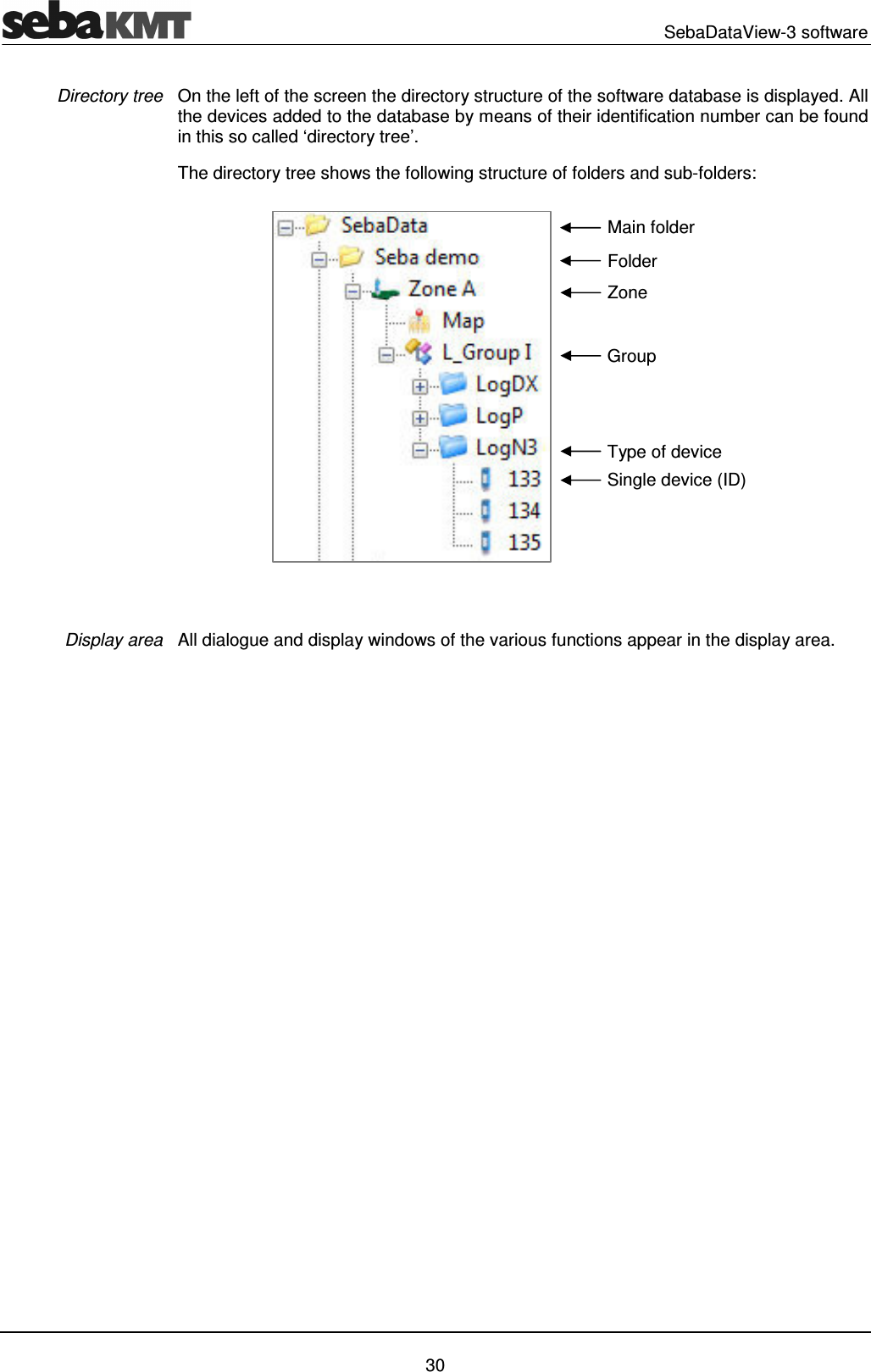   SebaDataView-3 software   30 On the left of the screen the directory structure of the software database is displayed. All the devices added to the database by means of their identification number can be found in this so called &lsquo;directory tree&rsquo;. The directory tree shows the following structure of folders and sub-folders:   All dialogue and display windows of the various functions appear in the display area.  Directory tree Display area Main folder Folder Zone Type of device Single device (ID) Group  