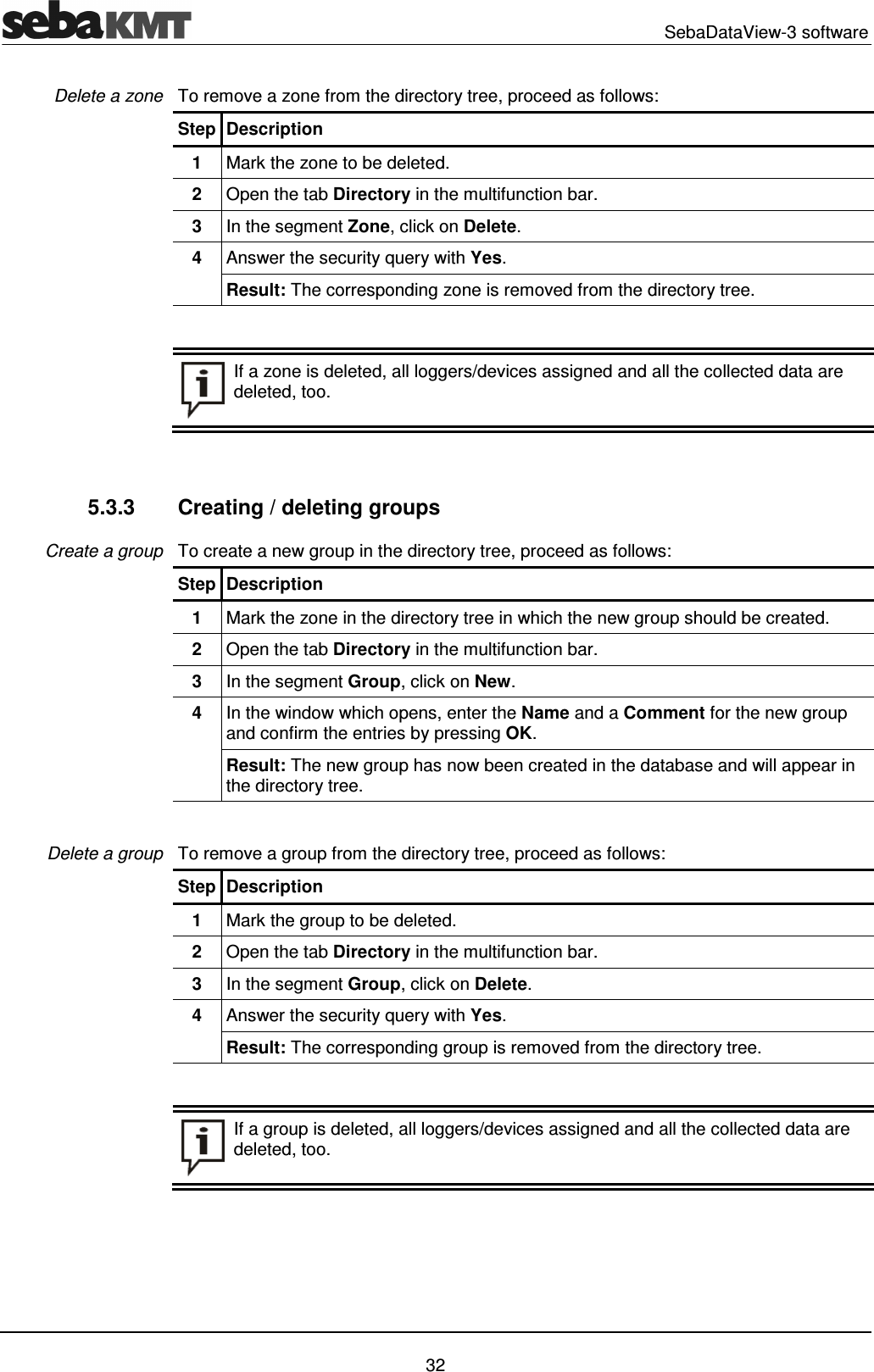   SebaDataView-3 software   32 To remove a zone from the directory tree, proceed as follows: Step Description 1  Mark the zone to be deleted. 2  Open the tab Directory in the multifunction bar. 3  In the segment Zone, click on Delete. 4  Answer the security query with Yes.  Result: The corresponding zone is removed from the directory tree.   If a zone is deleted, all loggers/devices assigned and all the collected data are deleted, too.   5.3.3  Creating / deleting groups To create a new group in the directory tree, proceed as follows: Step Description 1  Mark the zone in the directory tree in which the new group should be created.  2  Open the tab Directory in the multifunction bar. 3  In the segment Group, click on New. 4  In the window which opens, enter the Name and a Comment for the new group and confirm the entries by pressing OK. Result: The new group has now been created in the database and will appear in the directory tree.  To remove a group from the directory tree, proceed as follows: Step Description 1  Mark the group to be deleted. 2  Open the tab Directory in the multifunction bar. 3  In the segment Group, click on Delete. 4  Answer the security query with Yes.  Result: The corresponding group is removed from the directory tree.   If a group is deleted, all loggers/devices assigned and all the collected data are deleted, too.  Delete a zone Create a group Delete a group 