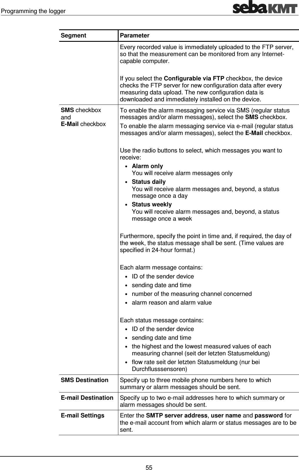 Programming the logger    55 Segment  Parameter  Every recorded value is immediately uploaded to the FTP server, so that the measurement can be monitored from any Internet-capable computer.  If you select the Configurable via FTP checkbox, the device checks the FTP server for new configuration data after every measuring data upload. The new configuration data is downloaded and immediately installed on the device.  SMS checkbox  and  E-Mail checkbox To enable the alarm messaging service via SMS (regular status messages and/or alarm messages), select the SMS checkbox. To enable the alarm messaging service via e-mail (regular status messages and/or alarm messages), select the E-Mail checkbox.  Use the radio buttons to select, which messages you want to receive: &bull; Alarm only You will receive alarm messages only &bull; Status daily You will receive alarm messages and, beyond, a status message once a day &bull; Status weekly You will receive alarm messages and, beyond, a status message once a week  Furthermore, specify the point in time and, if required, the day of the week, the status message shall be sent. (Time values are specified in 24-hour format.)  Each alarm message contains: &bull; ID of the sender device &bull; sending date and time  &bull; number of the measuring channel concerned &bull; alarm reason and alarm value  Each status message contains:  &bull; ID of the sender device &bull; sending date and time  &bull; the highest and the lowest measured values of each measuring channel (seit der letzten Statusmeldung) &bull; flow rate seit der letzten Statusmeldung (nur bei Durchflusssensoren) SMS Destination  Specify up to three mobile phone numbers here to which summary or alarm messages should be sent. E-mail Destination  Specify up to two e-mail addresses here to which summary or alarm messages should be sent. E-mail Settings  Enter the SMTP server address, user name and password for the e-mail account from which alarm or status messages are to be sent.  