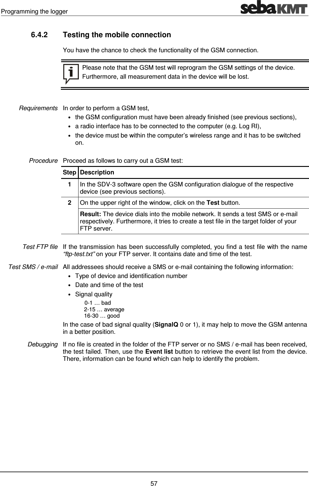 Programming the logger    57 6.4.2  Testing the mobile connection You have the chance to check the functionality of the GSM connection.   Please note that the GSM test will reprogram the GSM settings of the device. Furthermore, all measurement data in the device will be lost.  In order to perform a GSM test,  &bull; the GSM configuration must have been already finished (see previous sections),  &bull; a radio interface has to be connected to the computer (e.g. Log RI),  &bull; the device must be within the computer&rsquo;s wireless range and it has to be switched on.   Proceed as follows to carry out a GSM test:  Step Description 1  In the SDV-3 software open the GSM configuration dialogue of the respective device (see previous sections). 2  On the upper right of the window, click on the Test button. Result: The device dials into the mobile network. It sends a test SMS or e-mail respectively. Furthermore, it tries to create a test file in the target folder of your FTP server.   If the transmission has been successfully completed, you find a test file with the name &ldquo;ftp-test.txt&rdquo; on your FTP server. It contains date and time of the test. All addressees should receive a SMS or e-mail containing the following information:  &bull; Type of device and identification number &bull; Date and time of the test &bull; Signal quality     0-1 &hellip; bad      2-15 &hellip; average      16-30 &hellip; good In the case of bad signal quality (SignalQ 0 or 1), it may help to move the GSM antenna in a better position.  If no file is created in the folder of the FTP server or no SMS / e-mail has been received, the test failed. Then, use the Event list button to retrieve the event list from the device. There, information can be found which can help to identify the problem.  Requirements Procedure Test FTP file Test SMS / e-mail Debugging 