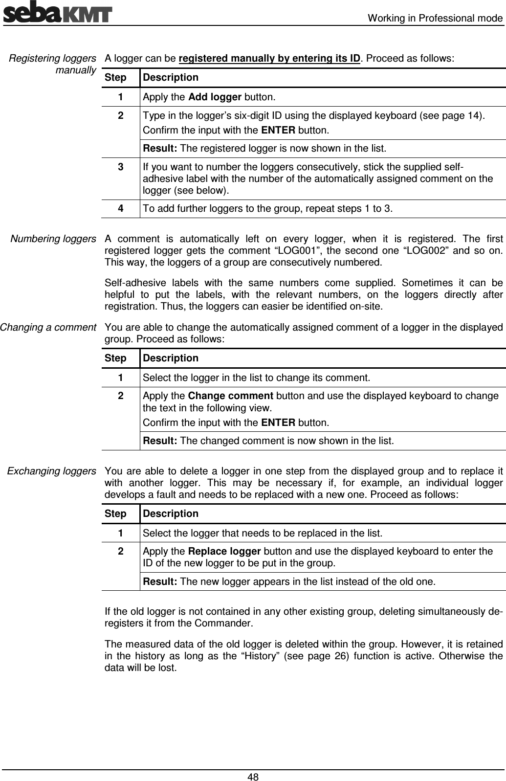   Working in Professional mode  48 A logger can be registered manually by entering its ID. Proceed as follows: Step  Description 1  Apply the Add logger button.  2  Type in the logger’s six-digit ID using the displayed keyboard (see page 14).  Confirm the input with the ENTER button. Result: The registered logger is now shown in the list. 3  If you want to number the loggers consecutively, stick the supplied self-adhesive label with the number of the automatically assigned comment on the logger (see below). 4  To add further loggers to the group, repeat steps 1 to 3.  A  comment  is  automatically  left  on  every  logger,  when  it  is  registered.  The  first registered  logger  gets  the  comment  “LOG001”,  the  second  one  “LOG002”  and  so  on. This way, the loggers of a group are consecutively numbered. Self-adhesive  labels  with  the  same  numbers  come  supplied.  Sometimes  it  can  be helpful  to  put  the  labels,  with  the  relevant  numbers,  on  the  loggers  directly  after registration. Thus, the loggers can easier be identified on-site. You are able to change the automatically assigned comment of a logger in the displayed group. Proceed as follows: Step  Description 1  Select the logger in the list to change its comment. 2  Apply the Change comment button and use the displayed keyboard to change the text in the following view.  Confirm the input with the ENTER button. Result: The changed comment is now shown in the list.  You are able  to delete a logger in one step from the displayed group and to replace it with  another  logger.  This  may  be  necessary  if,  for  example,  an  individual  logger develops a fault and needs to be replaced with a new one. Proceed as follows: Step  Description 1  Select the logger that needs to be replaced in the list. 2  Apply the Replace logger button and use the displayed keyboard to enter the ID of the new logger to be put in the group. Result: The new logger appears in the list instead of the old one.  If the old logger is not contained in any other existing group, deleting simultaneously de-registers it from the Commander. The measured data of the old logger is deleted within the group. However, it is retained in  the  history  as  long  as  the  “History”  (see  page  26)  function  is  active.  Otherwise  the data will be lost. Registering loggers manually Numbering loggers Changing a comment Exchanging loggers 