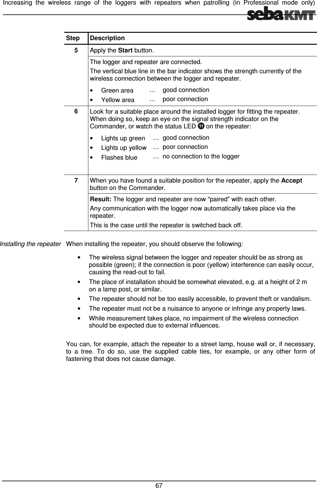 Increasing  the  wireless  range  of  the  loggers  with  repeaters  when  patrolling  (in  Professional  mode  only)   67 Step  Description 5  Apply the Start button.  The logger and repeater are connected. The vertical blue line in the bar indicator shows the strength currently of the wireless connection between the logger and repeater. •  Green area •  Yellow area … … good connection poor connection  6 Look for a suitable place around the installed logger for fitting the repeater. When doing so, keep an eye on the signal strength indicator on the Commander, or watch the status LED   on the repeater: •  Lights up green •  Lights up yellow •  Flashes blue … … … good connection poor connection no connection to the logger   7  When you have found a suitable position for the repeater, apply the Accept button on the Commander. Result: The logger and repeater are now “paired” with each other.  Any communication with the logger now automatically takes place via the repeater.  This is the case until the repeater is switched back off.  When installing the repeater, you should observe the following: •  The wireless signal between the logger and repeater should be as strong as possible (green); if the connection is poor (yellow) interference can easily occur, causing the read-out to fail. •  The place of installation should be somewhat elevated, e.g. at a height of 2 m on a lamp post, or similar. •  The repeater should not be too easily accessible, to prevent theft or vandalism. •  The repeater must not be a nuisance to anyone or infringe any property laws. •  While measurement takes place, no impairment of the wireless connection should be expected due to external influences.  You can, for example, attach the repeater to a street lamp, house wall or, if necessary, to  a  tree.  To  do  so,  use  the  supplied  cable  ties,  for  example,  or  any  other  form  of fastening that does not cause damage.  Installing the repeater 