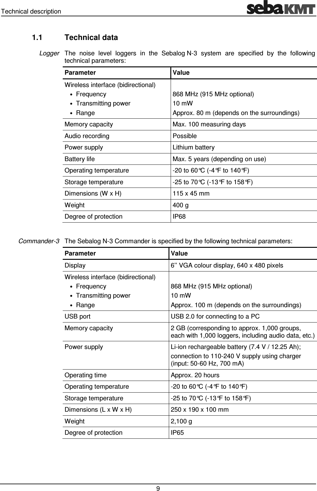 Technical description   9 1.1  Technical data   The  noise  level  loggers  in  the  Sebalog N-3  system  are  specified  by  the  following technical parameters: Parameter Value Wireless interface (bidirectional) • Frequency • Transmitting power • Range  868 MHz (915 MHz optional) 10 mW Approx. 80 m (depends on the surroundings) Memory capacity  Max. 100 measuring days Audio recording  Possible Power supply  Lithium battery Battery life  Max. 5 years (depending on use) Operating temperature  -20 to 60°C (-4°F to 140°F) Storage temperature  -25 to 70°C (-13°F to 158°F) Dimensions (W x H)  115 x 45 mm Weight  400 g Degree of protection  IP68  The Sebalog N-3 Commander is specified by the following technical parameters: Parameter  Value Display  6’’ VGA colour display, 640 x 480 pixels Wireless interface (bidirectional) • Frequency • Transmitting power • Range  868 MHz (915 MHz optional) 10 mW Approx. 100 m (depends on the surroundings) USB port  USB 2.0 for connecting to a PC Memory capacity  2 GB (corresponding to approx. 1,000 groups, each with 1,000 loggers, including audio data, etc.) Power supply  Li-ion rechargeable battery (7.4 V / 12.25 Ah); connection to 110-240 V supply using charger (input: 50-60 Hz, 700 mA) Operating time  Approx. 20 hours  Operating temperature  -20 to 60°C (-4°F to 140°F) Storage temperature  -25 to 70°C (-13°F to 158°F) Dimensions (L x W x H)  250 x 190 x 100 mm Weight  2,100 g Degree of protection  IP65  Logger Commander-3 