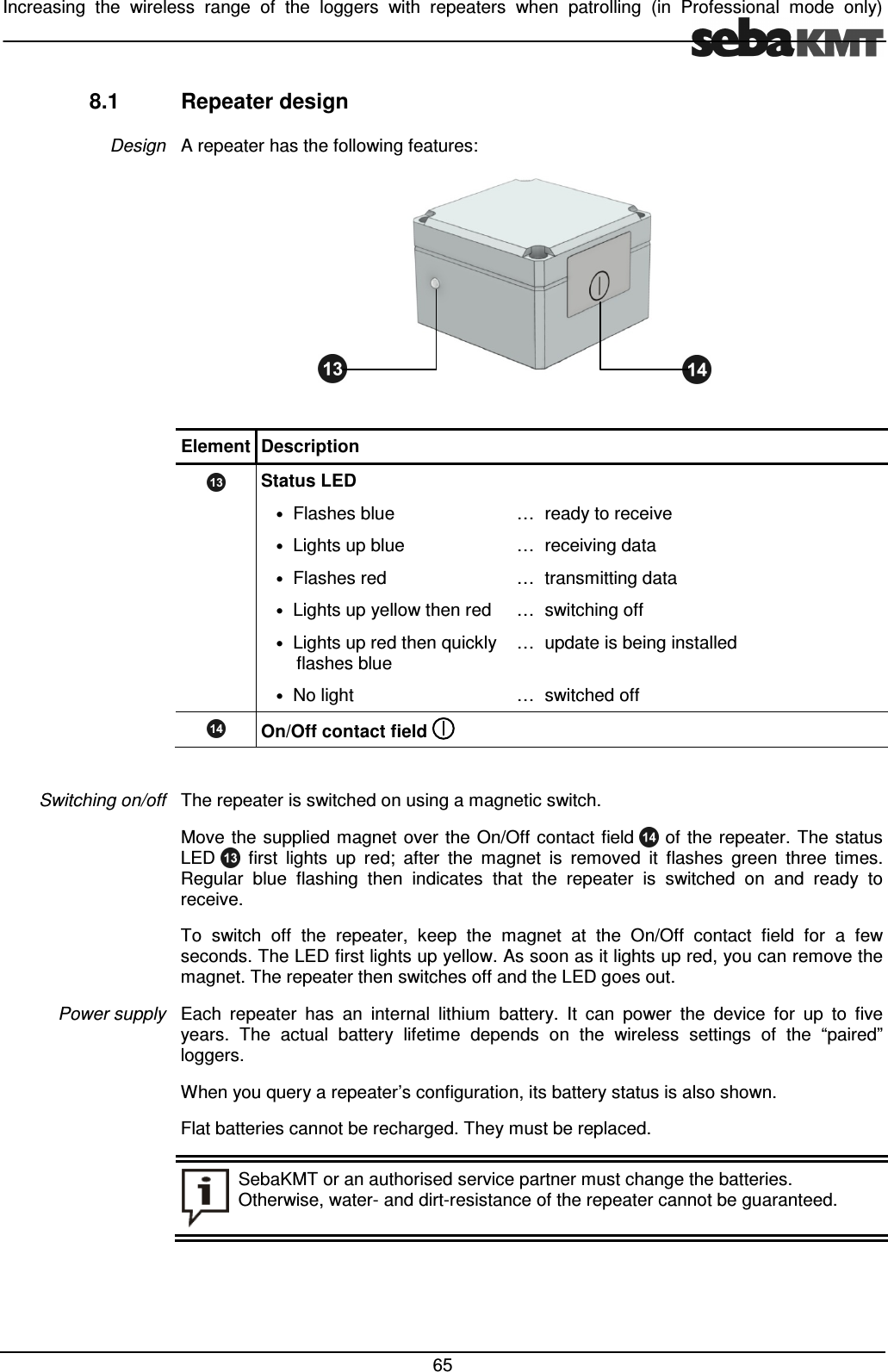 Increasing  the  wireless  range  of  the  loggers  with  repeaters  when  patrolling  (in  Professional  mode  only)   65 8.1  Repeater design A repeater has the following features:    Element Description  Status LED &bull; Flashes blue &hellip; ready to receive &bull; Lights up blue &hellip; receiving data &bull; Flashes red &hellip; transmitting data &bull; Lights up yellow then red &hellip; switching off &bull; Lights up red then quickly flashes blue &hellip; update is being installed &bull; No light &hellip; switched off  On/Off contact field    The repeater is switched on using a magnetic switch. Move the supplied magnet over the On/Off  contact  field   of the repeater. The  status LED    first  lights  up  red;  after  the  magnet  is  removed  it  flashes  green  three  times. Regular  blue  flashing  then  indicates  that  the  repeater  is  switched  on  and  ready  to receive.  To  switch  off  the  repeater,  keep  the  magnet  at  the  On/Off  contact  field  for  a  few seconds. The LED first lights up yellow. As soon as it lights up red, you can remove the magnet. The repeater then switches off and the LED goes out.  Each  repeater  has  an  internal  lithium  battery.  It  can  power  the  device  for  up  to  five years.  The  actual  battery  lifetime  depends  on  the  wireless  settings  of  the  &ldquo;paired&rdquo; loggers. When you query a repeater&rsquo;s configuration, its battery status is also shown. Flat batteries cannot be recharged. They must be replaced.  SebaKMT or an authorised service partner must change the batteries. Otherwise, water- and dirt-resistance of the repeater cannot be guaranteed.  Design Switching on/off Power supply  