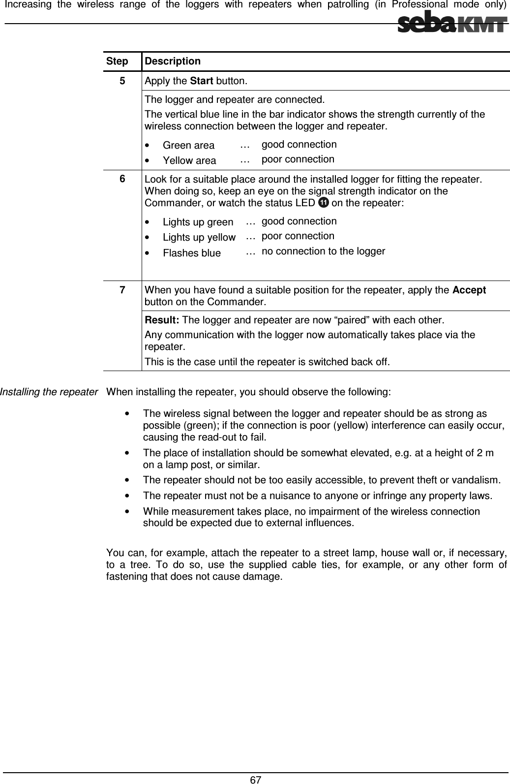 Increasing  the  wireless  range  of  the  loggers  with  repeaters  when  patrolling  (in  Professional  mode  only)   67 Step  Description 5  Apply the Start button.  The logger and repeater are connected. The vertical blue line in the bar indicator shows the strength currently of the wireless connection between the logger and repeater. &bull;  Green area &bull;  Yellow area &hellip; &hellip; good connection poor connection  6 Look for a suitable place around the installed logger for fitting the repeater. When doing so, keep an eye on the signal strength indicator on the Commander, or watch the status LED   on the repeater: &bull;  Lights up green &bull;  Lights up yellow &bull;  Flashes blue &hellip; &hellip; &hellip; good connection poor connection no connection to the logger   7  When you have found a suitable position for the repeater, apply the Accept button on the Commander. Result: The logger and repeater are now &ldquo;paired&rdquo; with each other.  Any communication with the logger now automatically takes place via the repeater.  This is the case until the repeater is switched back off.  When installing the repeater, you should observe the following: &bull;  The wireless signal between the logger and repeater should be as strong as possible (green); if the connection is poor (yellow) interference can easily occur, causing the read-out to fail. &bull;  The place of installation should be somewhat elevated, e.g. at a height of 2 m on a lamp post, or similar. &bull;  The repeater should not be too easily accessible, to prevent theft or vandalism. &bull;  The repeater must not be a nuisance to anyone or infringe any property laws. &bull;  While measurement takes place, no impairment of the wireless connection should be expected due to external influences.  You can, for example, attach the repeater to a street lamp, house wall or, if necessary, to  a  tree.  To  do  so,  use  the  supplied  cable  ties,  for  example,  or  any  other  form  of fastening that does not cause damage.  Installing the repeater 