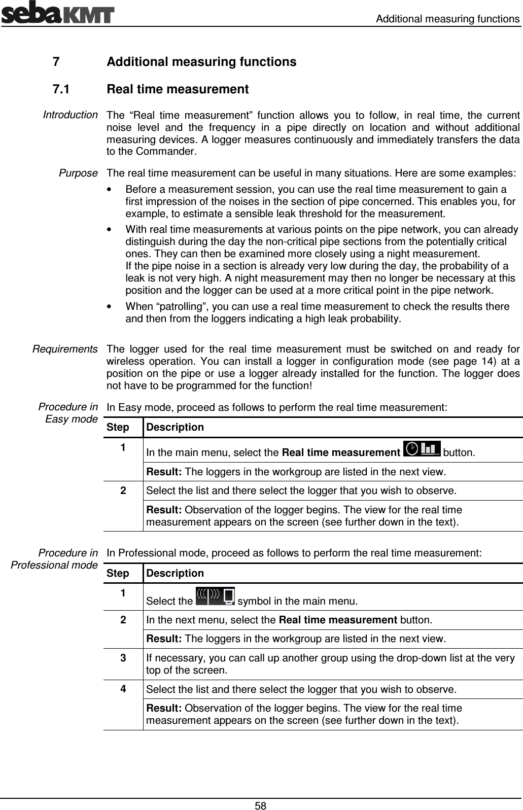 Additional measuring functions 58 7 Additional measuring functions 7.1 Real time measurement The “Real time measurement” function allows you to follow, in real time, the current noise level and the frequency in a pipe directly on location and without additional measuring devices. A logger measures continuously and immediately transfers the data to the Commander. The real time measurement can be useful in many situations. Here are some examples: • Before a measurement session, you can use the real time measurement to gain a first impression of the noises in the section of pipe concerned. This enables you, for example, to estimate a sensible leak threshold for the measurement. • With real time measurements at various points on the pipe network, you can already distinguish during the day the non-critical pipe sections from the potentially critical ones. They can then be examined more closely using a night measurement. If the pipe noise in a section is already very low during the day, the probability of a leak is not very high. A night measurement may then no longer be necessary at this position and the logger can be used at a more critical point in the pipe network. • When “patrolling”, you can use a real time measurement to check the results there and then from the loggers indicating a high leak probability. The logger used for the real time measurement must be switched on and ready for wireless operation. You can install a logger in configuration mode (see page 14) at a position on the pipe or use a logger already installed for the function. The logger does not have to be programmed for the function! In Easy mode, proceed as follows to perform the real time measurement: Step Description 1 In the main menu, select the Real time measurement button. Result: The loggers in the workgroup are listed in the next view. 2 Select the list and there select the logger that you wish to observe. Result: Observation of the logger begins. The view for the real time measurement appears on the screen (see further down in the text). In Professional mode, proceed as follows to perform the real time measurement: Step Description 1 Select the symbol in the main menu. 2 In the next menu, select the Real time measurement button. Result: The loggers in the workgroup are listed in the next view. 3 If necessary, you can call up another group using the drop-down list at the very top of the screen. 4 Select the list and there select the logger that you wish to observe. Result: Observation of the logger begins. The view for the real time measurement appears on the screen (see further down in the text). Introduction Purpose Requirements Procedure in Easy mode Procedure in Professional mode