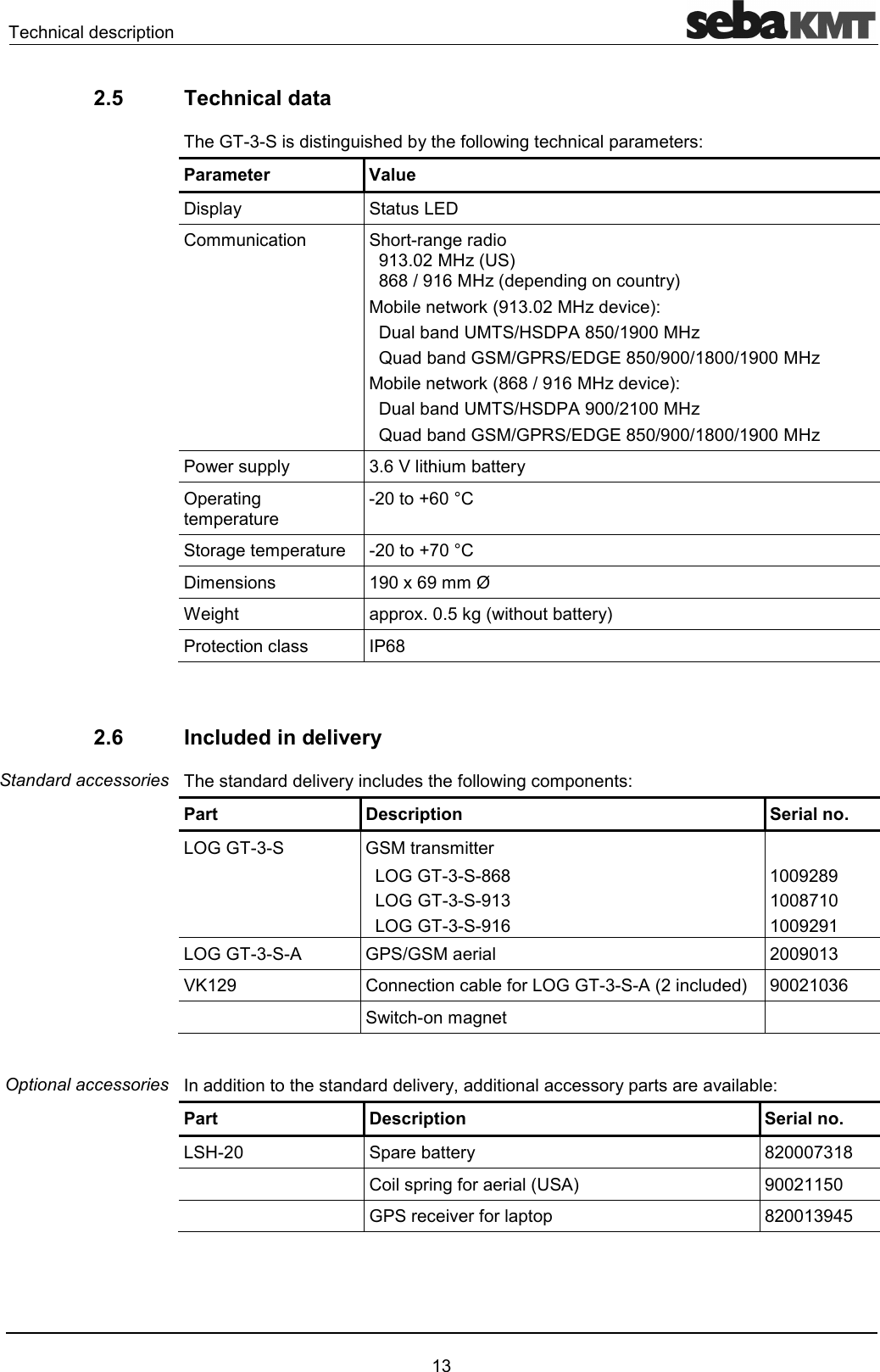 ""'"!2 &amp;2.5  Technical data D&amp;')'13)""2!#!Parameter  Value 921 +9##" !!)!'<&amp;4:,J$;$<;:,'2')"!1!*<&amp;4:,'6"9'J:9. $%<:,Q''DD./9D$%<$<:,!*$;$<;:,'6"9'J:9. <:,Q''DD./9D$%<$<:,.!221 &amp;4;E#!1(2!)#2!!>;R!)#2!! >R9# <@;<##S0) 22!@44%*)!1.!"" .;$2.6  Included in delivery '!''6!1"'3)"#2Part  Description  Serial no. +(DD&amp; D!#! +(DD&amp;$;$ <$<+(DD&amp;<&amp; $+(DD&amp;<; <<+(DD&amp;  D.D! <&amp;E< ""3!+(DD&amp; "'' <&amp;; "#) '''!''6!17''""!12!!6Part  Description  Serial no. +: 2!!1 $&amp;$ 2!)3!!J  <% D.!"6!3!22 $&amp;<% Standard accessories Optional accessories 