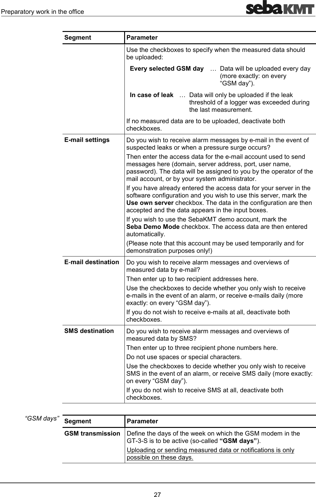 .!2!!1!*33" Segment  Parameter  J""*@2"31#!'''2''  Every selected GSM dayP92''6!1'1#!@"16!1FD'1G4  In case of leak  P912''3*!'3))!@"'''!)#!#43#!''!2''7'"6""*@4E-mail settings  91!"6!##)1#632"'*!2!!!)""!U!""'3!#""''#)!'#7!6!''!72!7!#72!'4')'112!!3#""7!11!1#'#!!4316!'1!'""'3!1!!6!3!"3)!'1!6!7#!*Use own server""*@4'"3)!!""2'''22!2@431'#""7#!*Seba Demo Mode""*@4""'!!'#"14.""#1'#2!!1'3!'#!2!21IEmail destination  91!"6!##)'6!63#!''1#U!2!"2''!!4J""*@'"'!11!"6#63!#7!!"6#'1#!@"16!1FD'1G431'!"6#7'"6""*@4SMS destination  91!"6!##)'6!63#!''1U!2!!"22#!!492"!2""!"!4J""*@'"'!11!"663!#7!!"6'1#!@"16!1FD'1G431'!"67'"6""*@4Segment  Parameter GSM transmission  93'13*"D#'#D&amp;"6"'&ldquo;GSM days&rdquo;4J2')!')#!''!3"12'14&ldquo;GSM days&rdquo; 