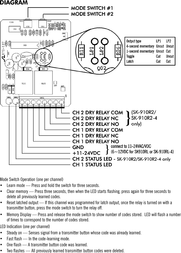 Page 3 of 4 - Seco-Larm-Usa Seco-Larm-Usa-Enforcer-Rf-Receivers-Sk-910R-Users-Manual- MuK910r2c  Seco-larm-usa-enforcer-rf-receivers-sk-910r-users-manual