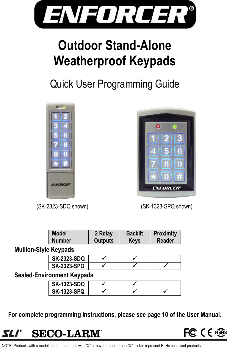 Page 1 of 4 - Seco-Larm-Usa Seco-Larm-Usa-Sk-1323-Sdq-Users-Manual-  Seco-larm-usa-sk-1323-sdq-users-manual