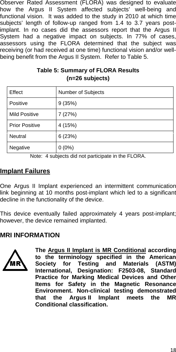 Observer Rated Assessment (FLORA) was designed to evaluate how the Argus II System affected subjects’ well-being and functional vision.  It was added to the study in 2010 at which time subjects’ length of follow-up ranged from 1.4 to 3.7 years post-implant. In no cases did the assessors report that the Argus II System had a negative impact on subjects. In 77% of cases, assessors using the FLORA determined that the subject was receiving (or had received at one time) functional vision and/or well-being benefit from the Argus II System.  Refer to Table 5.  Table 5: Summary of FLORA Results (n=26 subjects) Effect  Number of Subjects Positive   9 (35%) Mild Positive   7 (27%) Prior Positive   4 (15%) Neutral   6 (23%) Negative   0 (0%) Note:  4 subjects did not participate in the FLORA. Implant Failures One Argus II Implant experienced an intermittent communication link beginning at 10 months post-implant which led to a significant decline in the functionality of the device.  This device eventually failed approximately 4 years post-implant; however, the device remained implanted.  MRI INFORMATION The Argus II Implant is MR Conditional according to the terminology specified in the American Society for Testing and Materials (ASTM) International, Designation: F2503-08, Standard Practice for Marking Medical Devices and Other Items for Safety in the Magnetic Resonance Environment. Non-clinical testing demonstrated that the Argus II Implant meets the MR Conditional classification.       18 