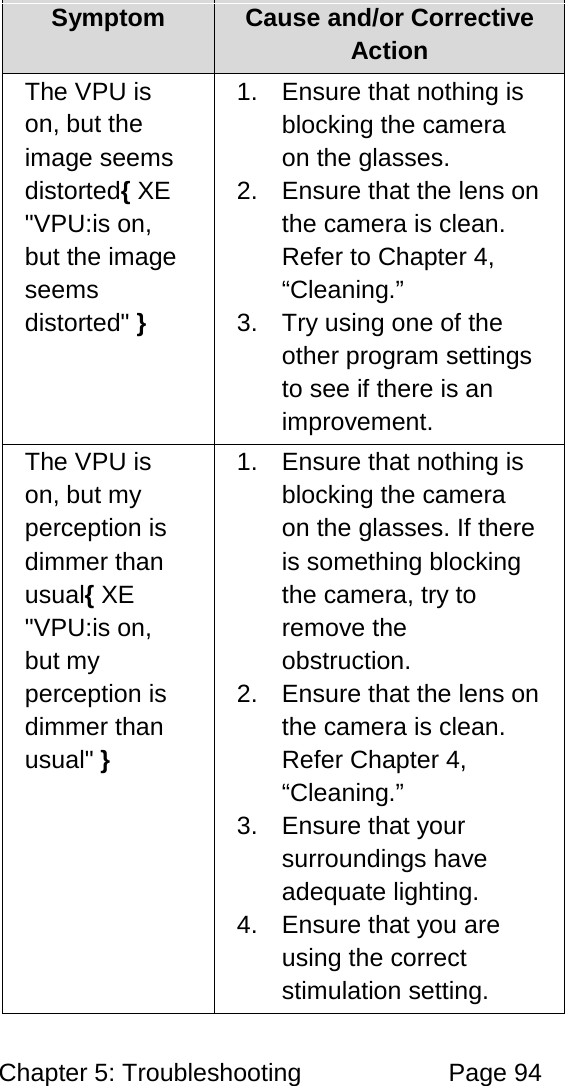 Chapter 5: Troubleshooting Page 94 Symptom Cause and/or Corrective Action The VPU is on, but the image seems distorted{ XE "VPU:is on, but the image seems distorted" } 1. Ensure that nothing is blocking the camera on the glasses. 2. Ensure that the lens on the camera is clean. Refer to Chapter 4, “Cleaning.” 3. Try using one of the other program settings to see if there is an improvement. The VPU is on, but my perception is dimmer than usual{ XE "VPU:is on, but my perception is dimmer than usual" } 1. Ensure that nothing is blocking the camera on the glasses. If there is something blocking the camera, try to remove the obstruction. 2. Ensure that the lens on the camera is clean. Refer Chapter 4, “Cleaning.” 3. Ensure that your surroundings have adequate lighting. 4. Ensure that you are using the correct stimulation setting.