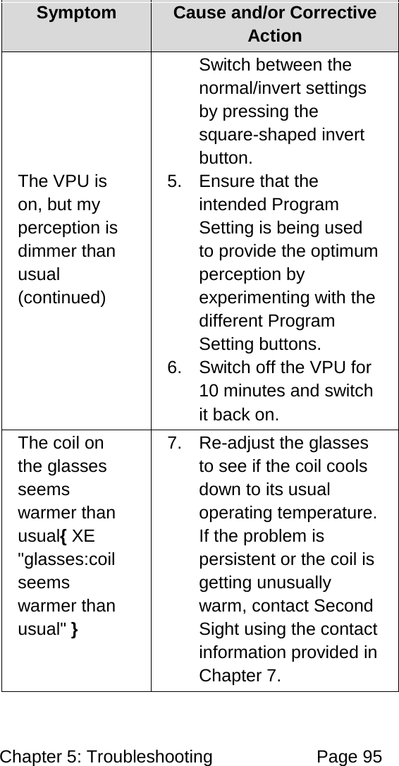 Chapter 5: Troubleshooting Page 95 Symptom Cause and/or Corrective Action The VPU is on, but my perception is dimmer than usual (continued) Switch between the normal/invert settings by pressing the square-shaped invert button. 5. Ensure that the intended Program Setting is being used to provide the optimum perception by experimenting with the different Program Setting buttons. 6. Switch off the VPU for 10 minutes and switch it back on. The coil on the glasses seems warmer than usual{ XE "glasses:coil seems warmer than usual" } 7. Re-adjust the glasses to see if the coil cools down to its usual operating temperature. If the problem is persistent or the coil is getting unusually warm, contact Second Sight using the contact information provided in Chapter 7.