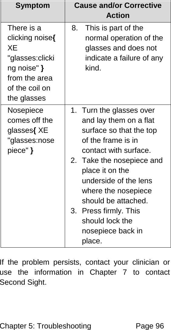 Chapter 5: Troubleshooting Page 96 Symptom Cause and/or Corrective Action There is a clicking noise{ XE "glasses:clicking noise" } from the area of the coil on the glasses 8. This is part of the normal operation of the glasses and does not indicate a failure of any kind. Nosepiece comes off the glasses{ XE "glasses:nosepiece" } 1. Turn the glasses over and lay them on a flat surface so that the top of the frame is in contact with surface. 2. Take the nosepiece and place it on the underside of the lens where the nosepiece should be attached. 3. Press firmly. This should lock the nosepiece back in place. If the problem persists, contact your clinician or use the information in Chapter 7 to contact Second Sight.
