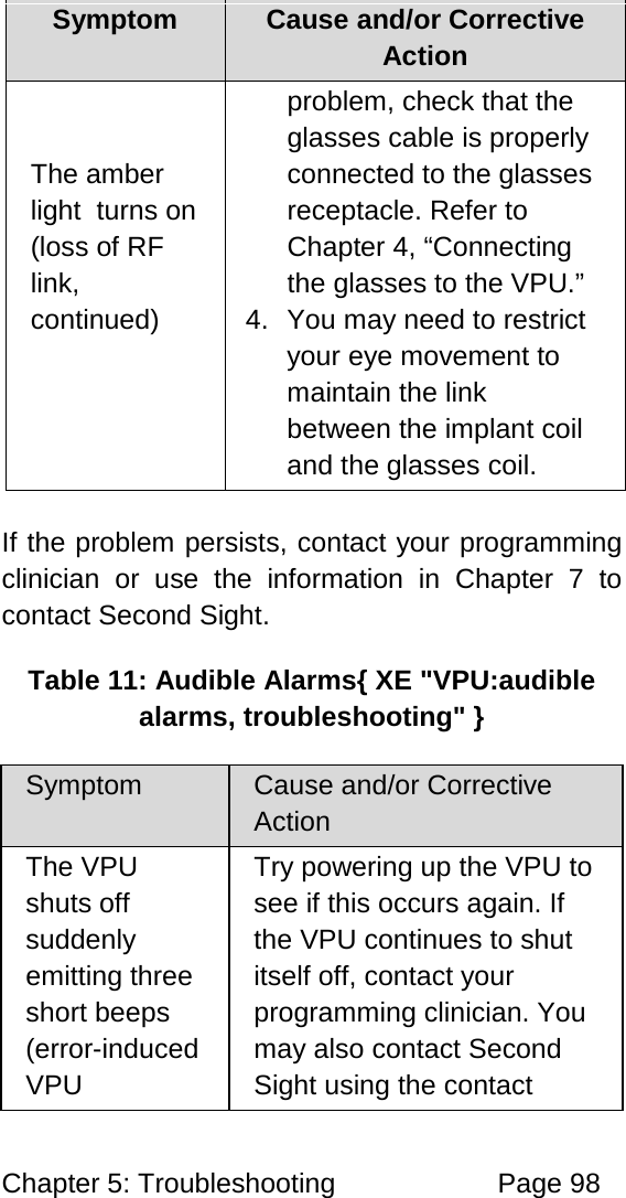Chapter 5: Troubleshooting Page 98 Symptom Cause and/or Corrective Action The amber light turns on (loss of RF link, continued) problem, check that the glasses cable is properly connected to the glasses receptacle. Refer to Chapter 4, “Connecting the glasses to the VPU.” 4. You may need to restrict your eye movement to maintain the link between the implant coil and the glasses coil. If the problem persists, contact your programming clinician or use the information in Chapter 7 to contact Second Sight. Table 11: Audible Alarms{ XE "VPU:audible alarms, troubleshooting" } Symptom Cause and/or Corrective Action The VPU shuts off suddenly emitting three short beeps (error-induced VPU Try powering up the VPU to see if this occurs again. If the VPU continues to shut itself off, contact your programming clinician. You may also contact Second Sight using the contact
